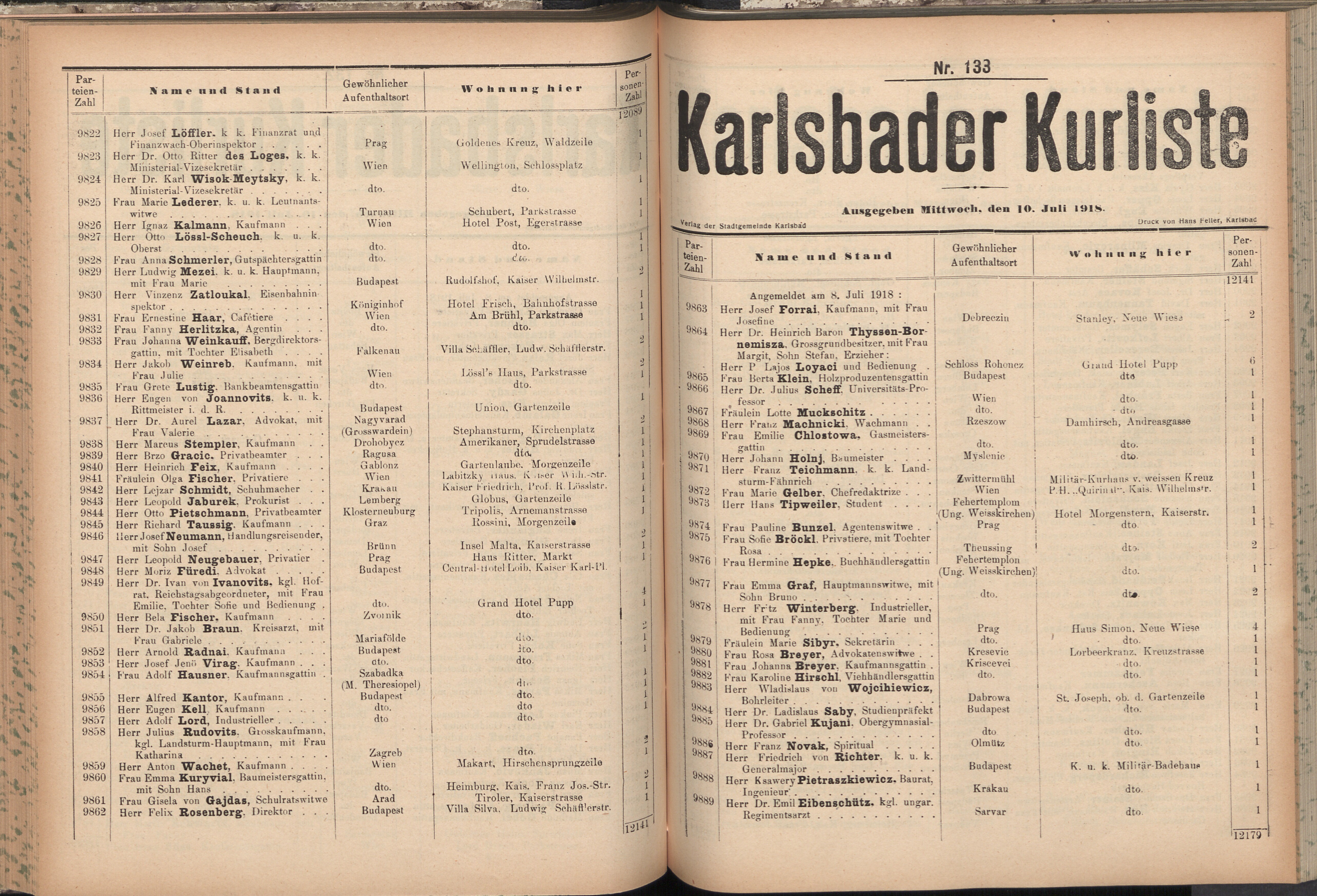173. soap-kv_knihovna_karlsbader-kurliste-1918_1730