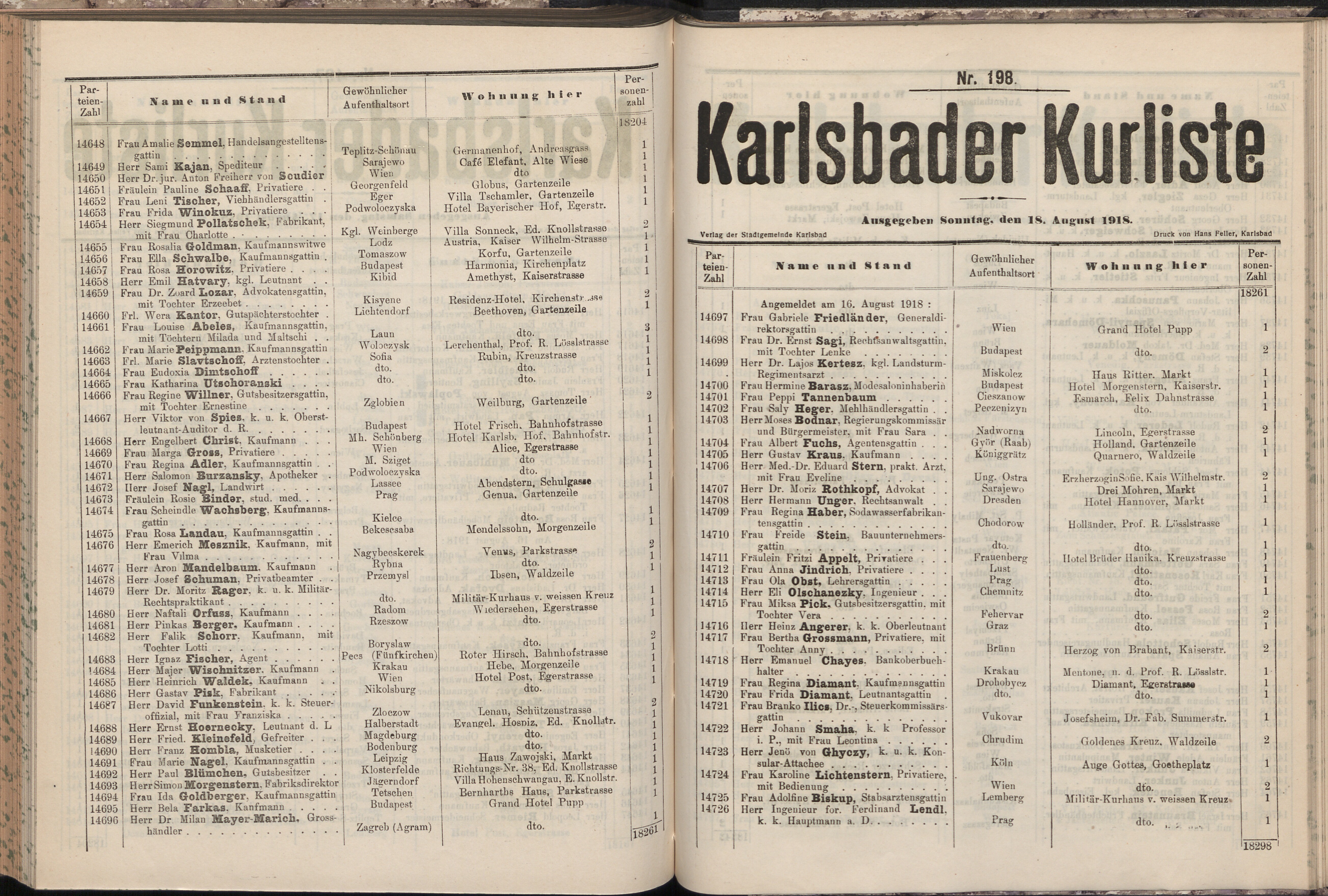 238. soap-kv_knihovna_karlsbader-kurliste-1918_2380