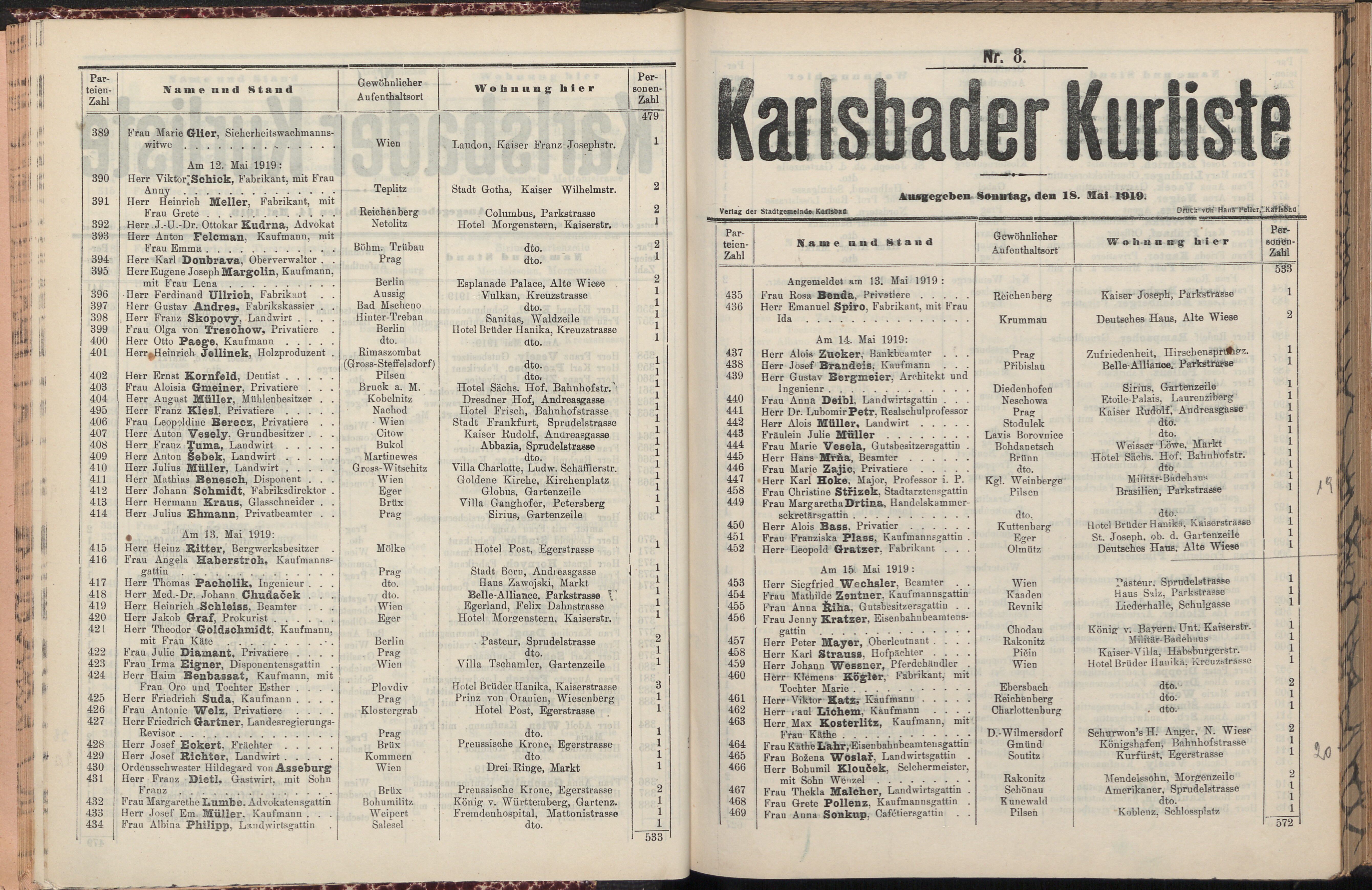 34. soap-kv_knihovna_karlsbader-kurliste-1919_0340