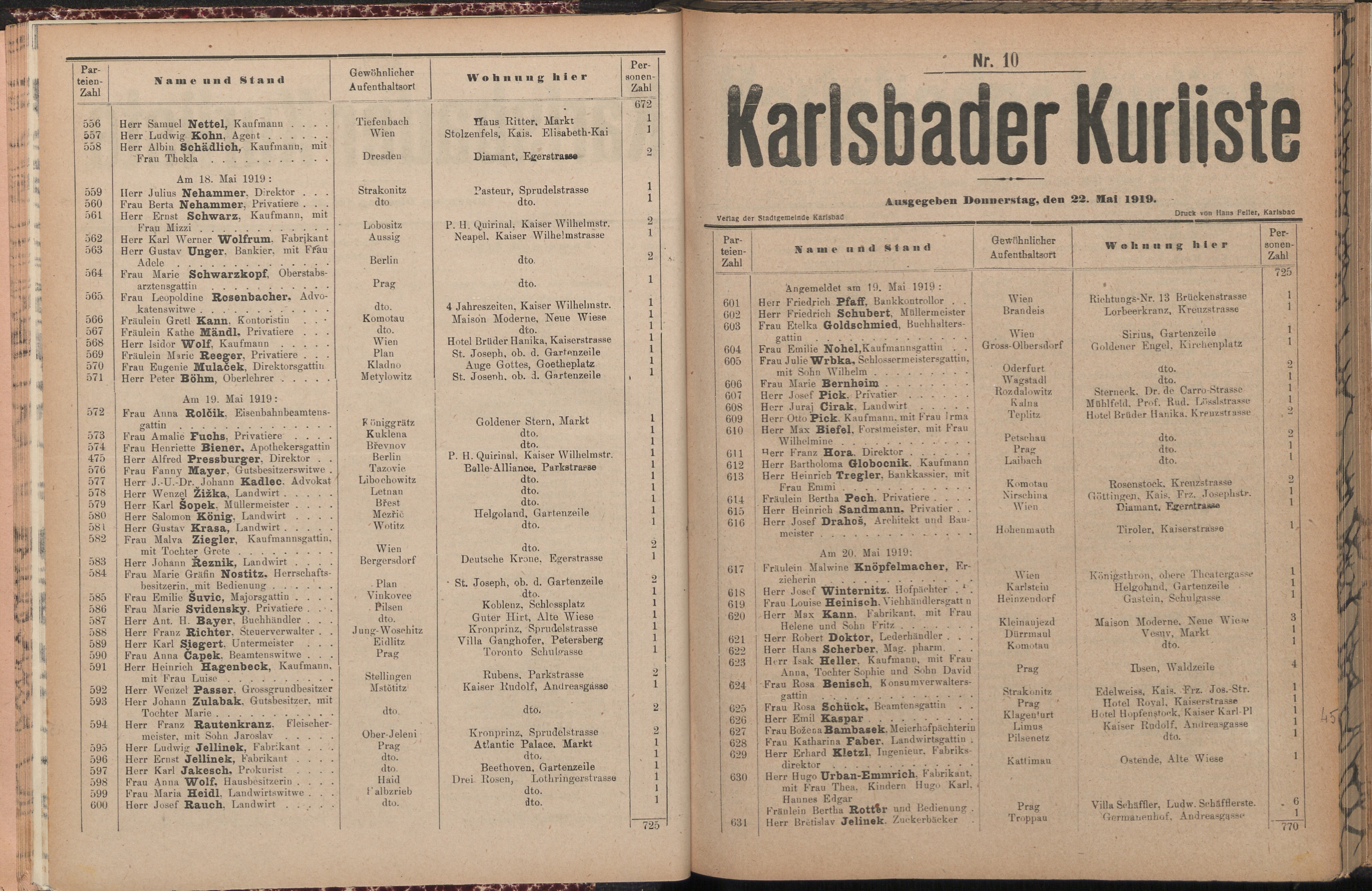 36. soap-kv_knihovna_karlsbader-kurliste-1919_0360