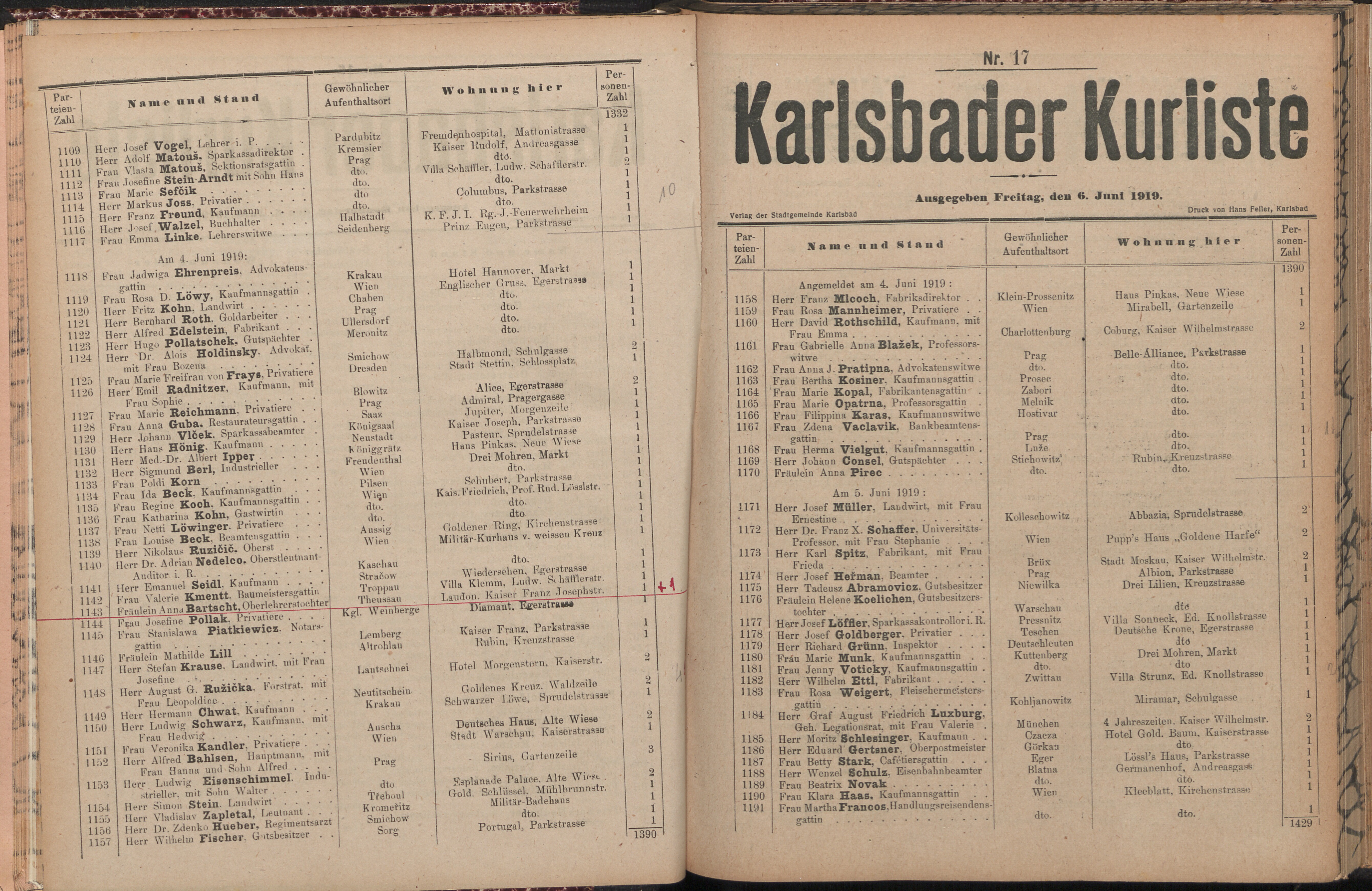 43. soap-kv_knihovna_karlsbader-kurliste-1919_0430