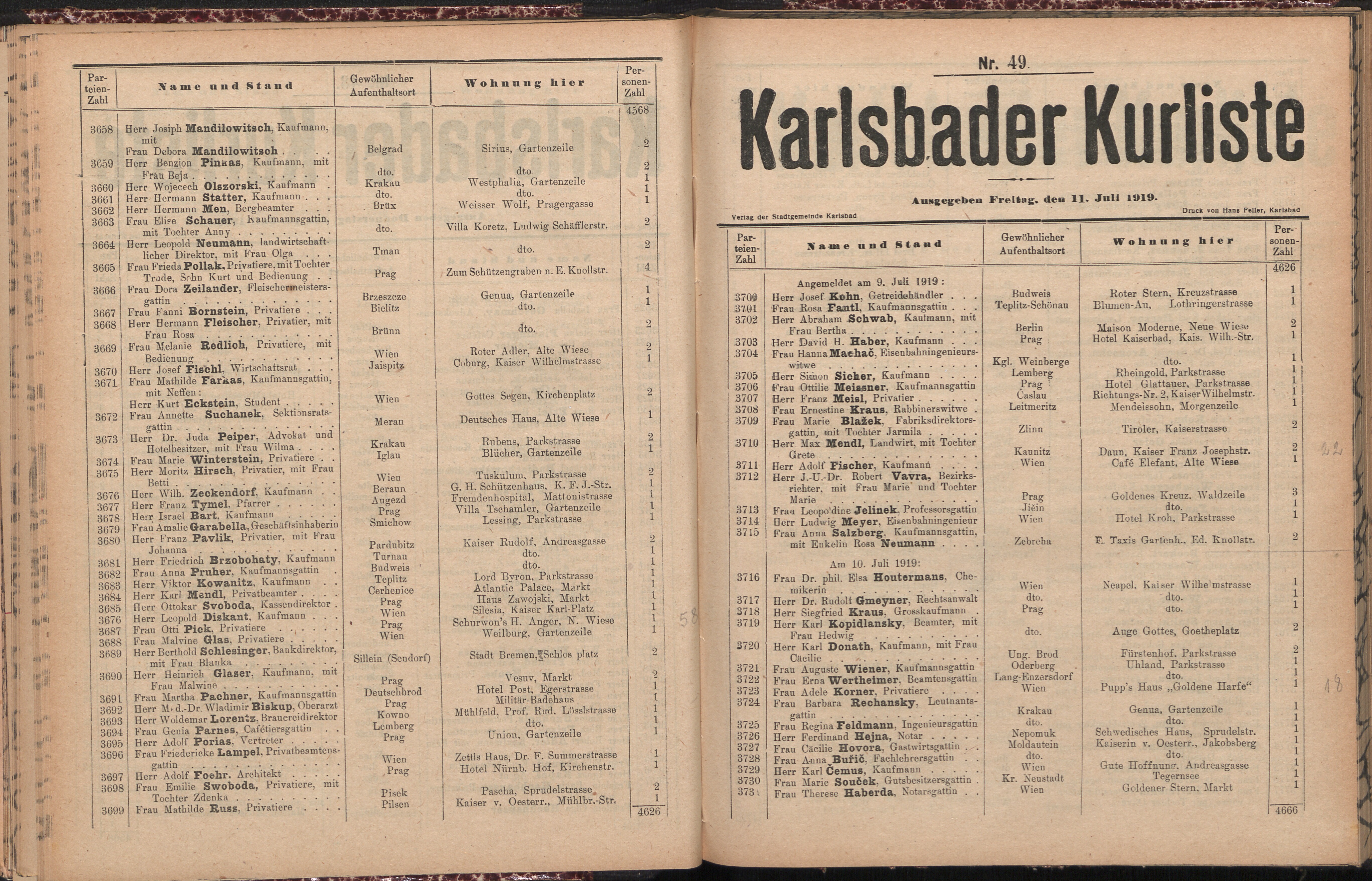 75. soap-kv_knihovna_karlsbader-kurliste-1919_0750
