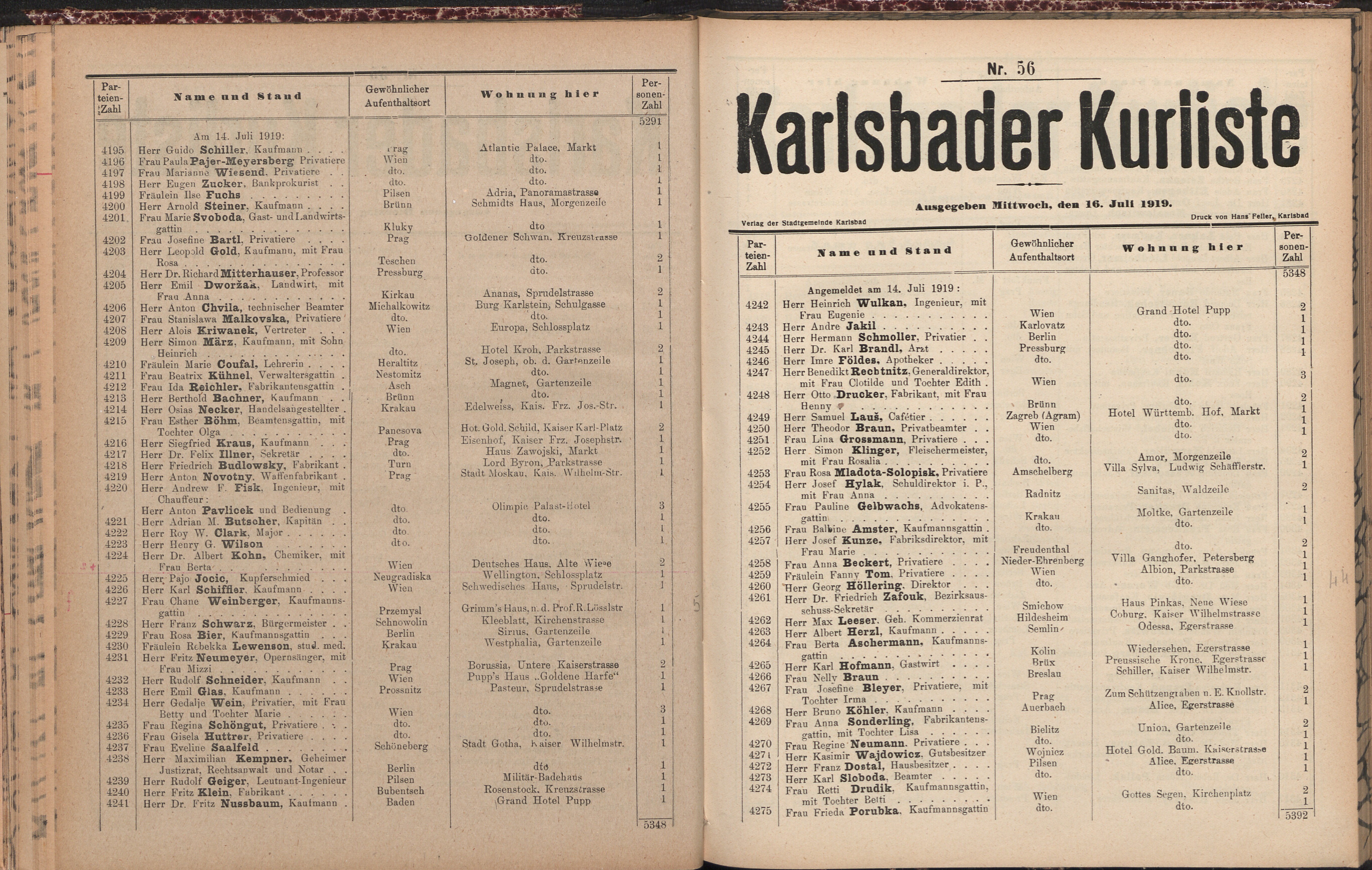 82. soap-kv_knihovna_karlsbader-kurliste-1919_0820