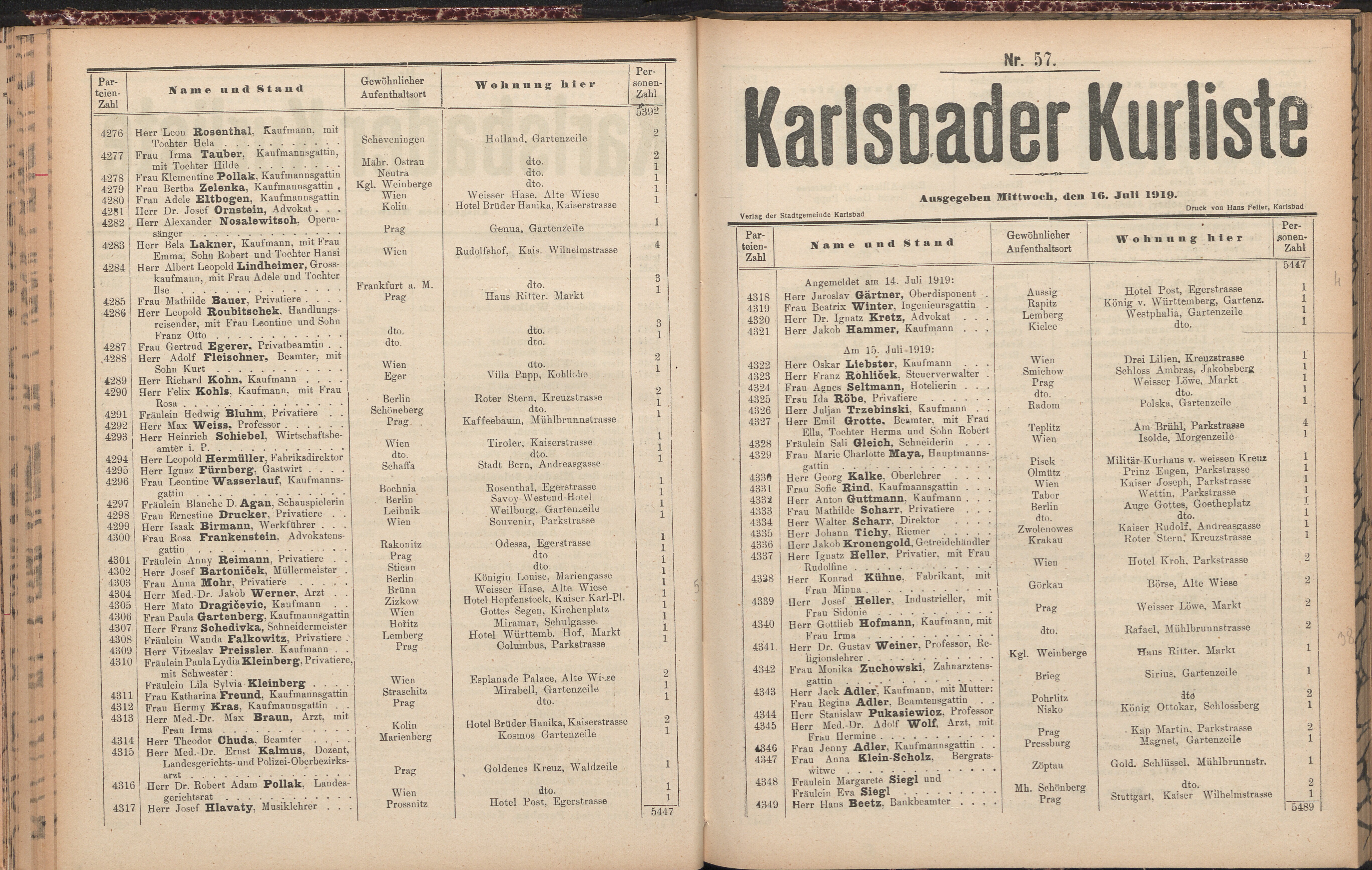83. soap-kv_knihovna_karlsbader-kurliste-1919_0830