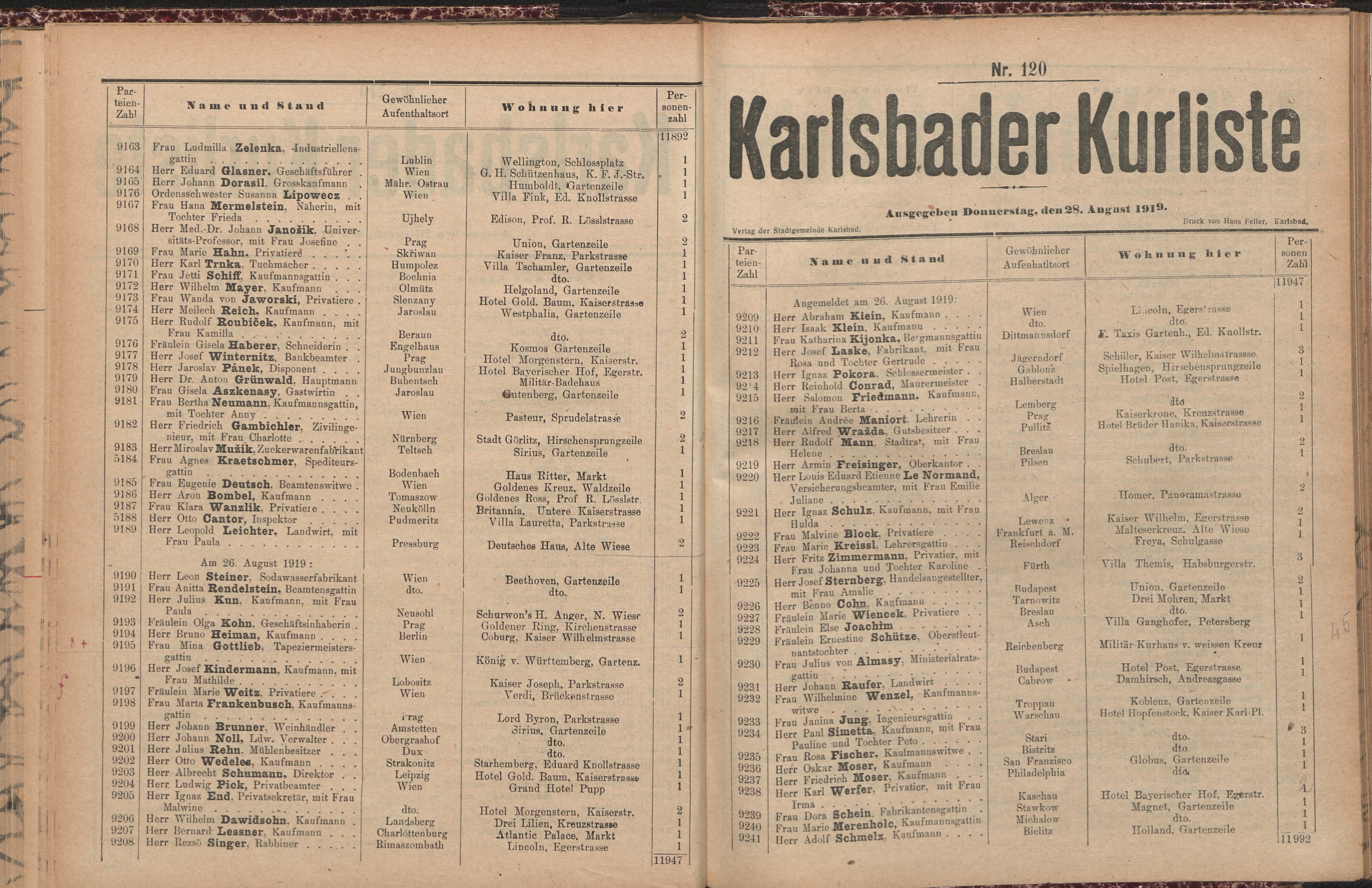 146. soap-kv_knihovna_karlsbader-kurliste-1919_1460