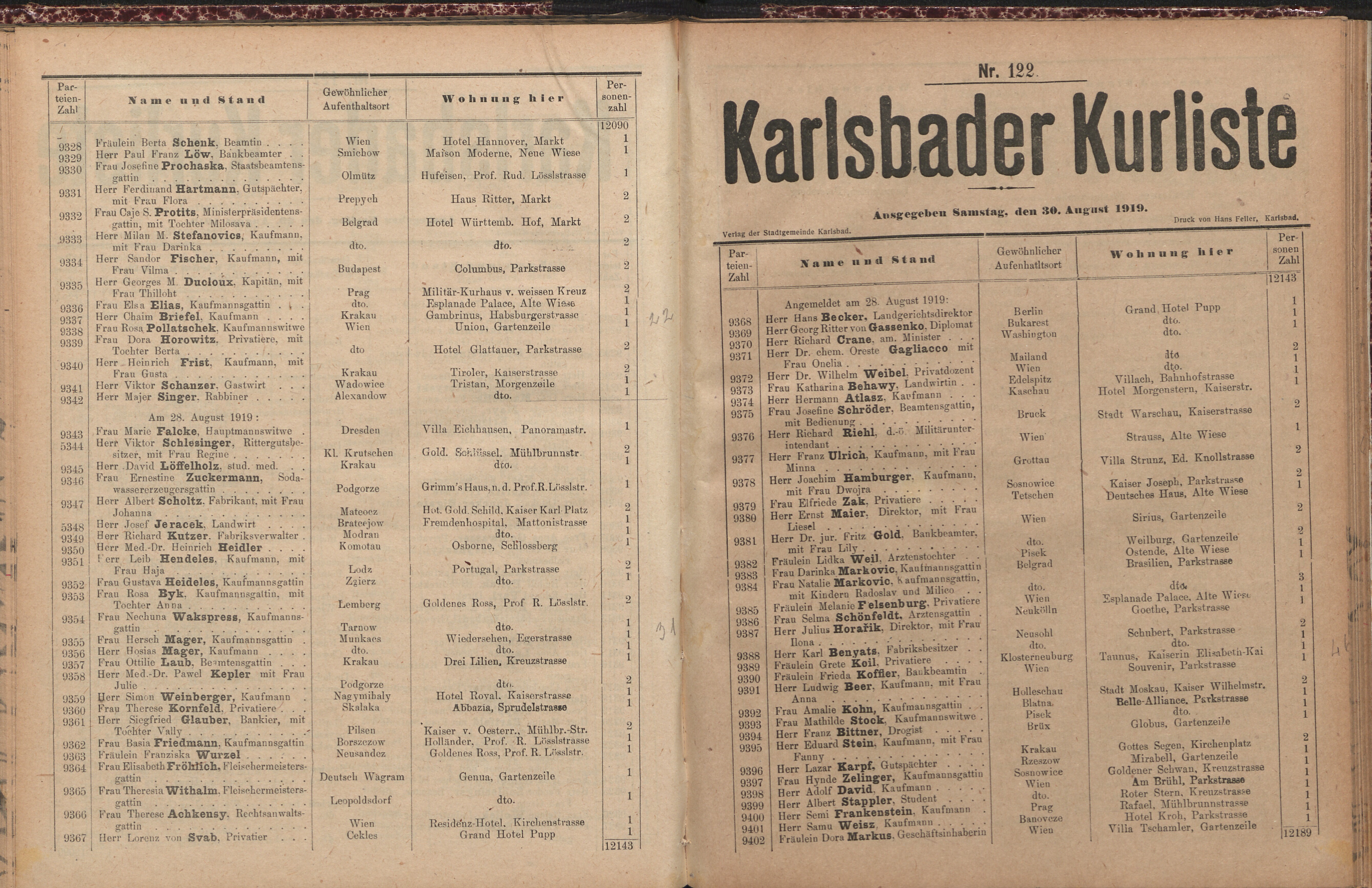 148. soap-kv_knihovna_karlsbader-kurliste-1919_1480