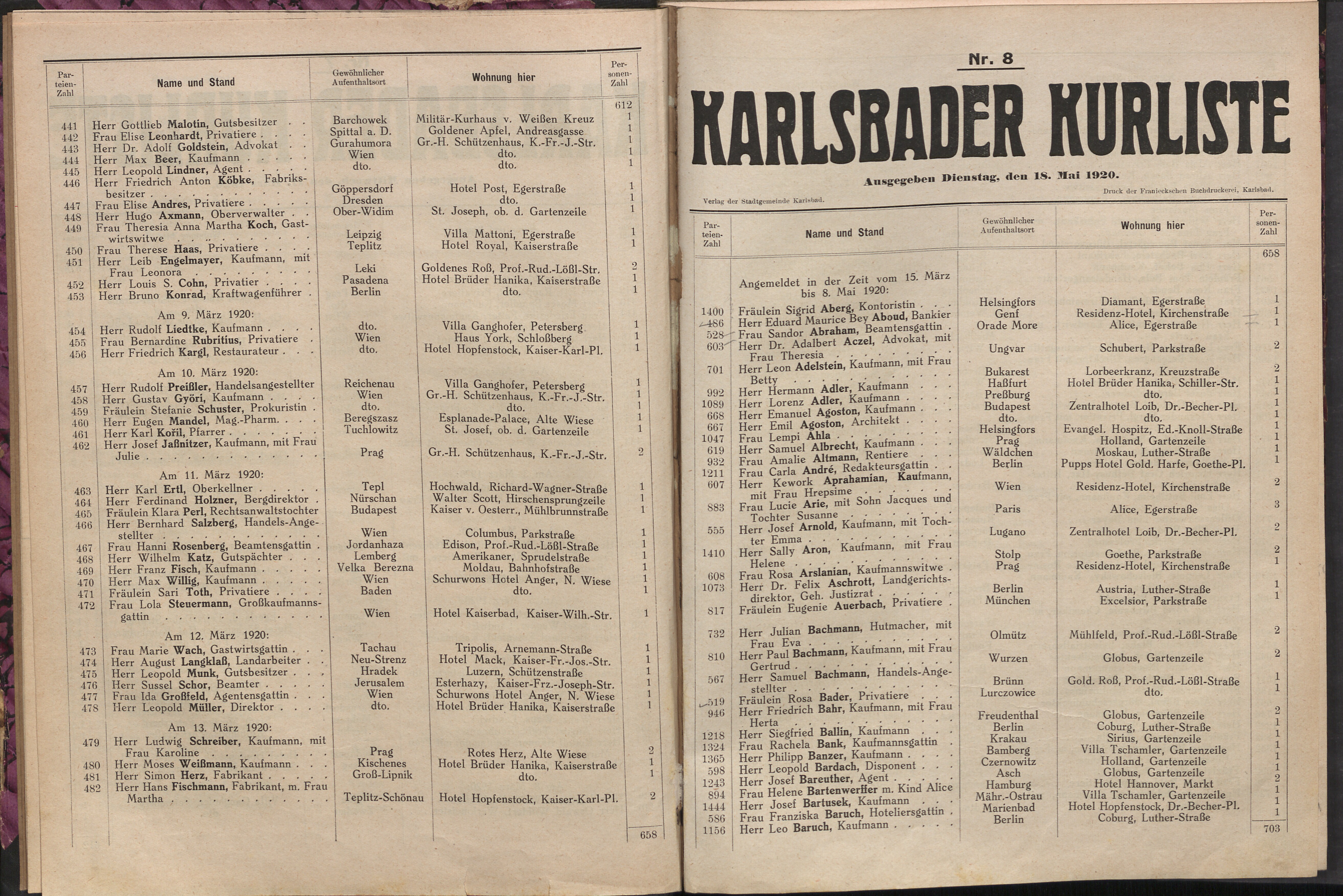 11. soap-kv_knihovna_karlsbader-kurliste-1920_0110