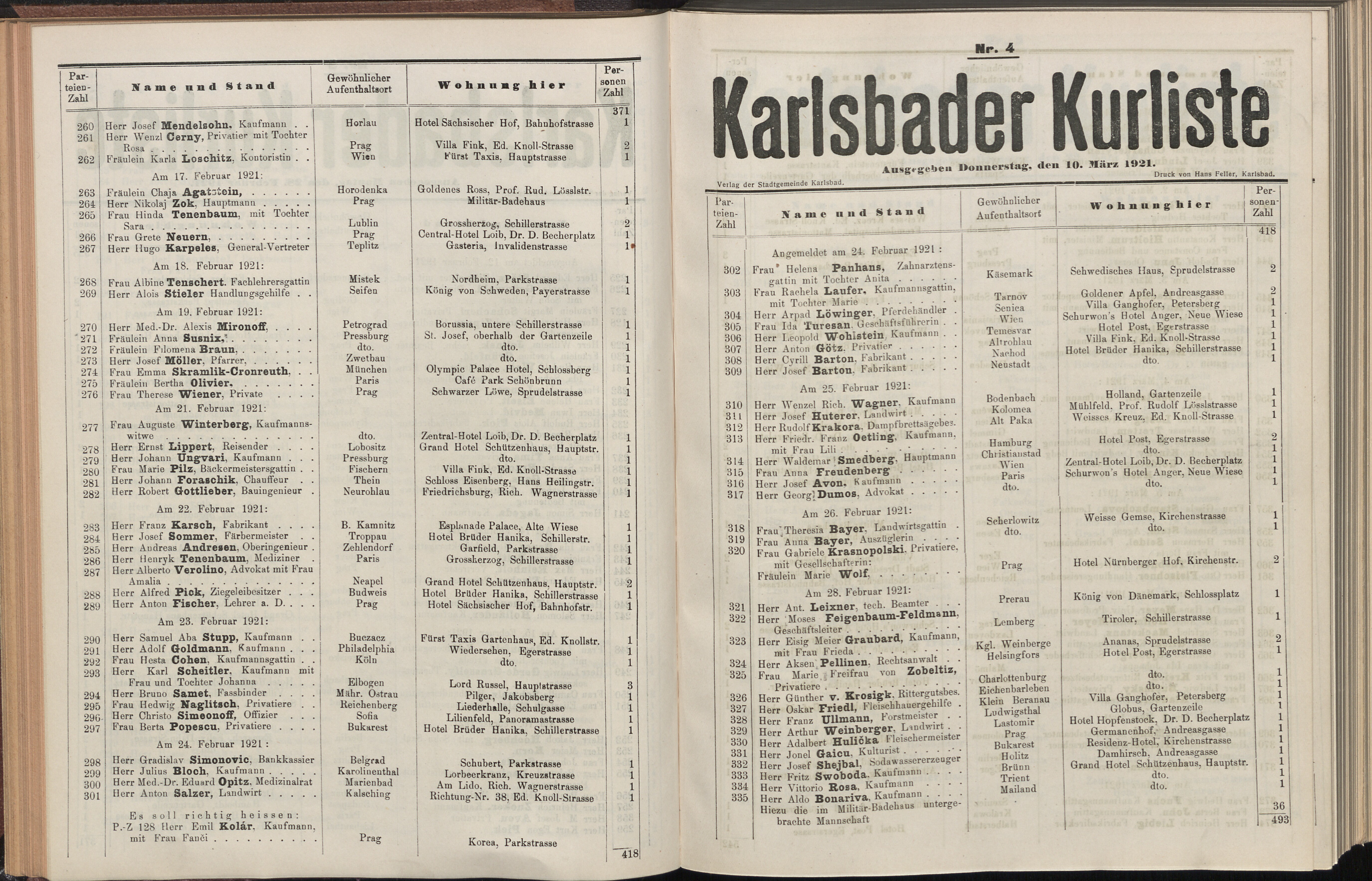 87. soap-kv_knihovna_karlsbader-kurliste-1921_0870