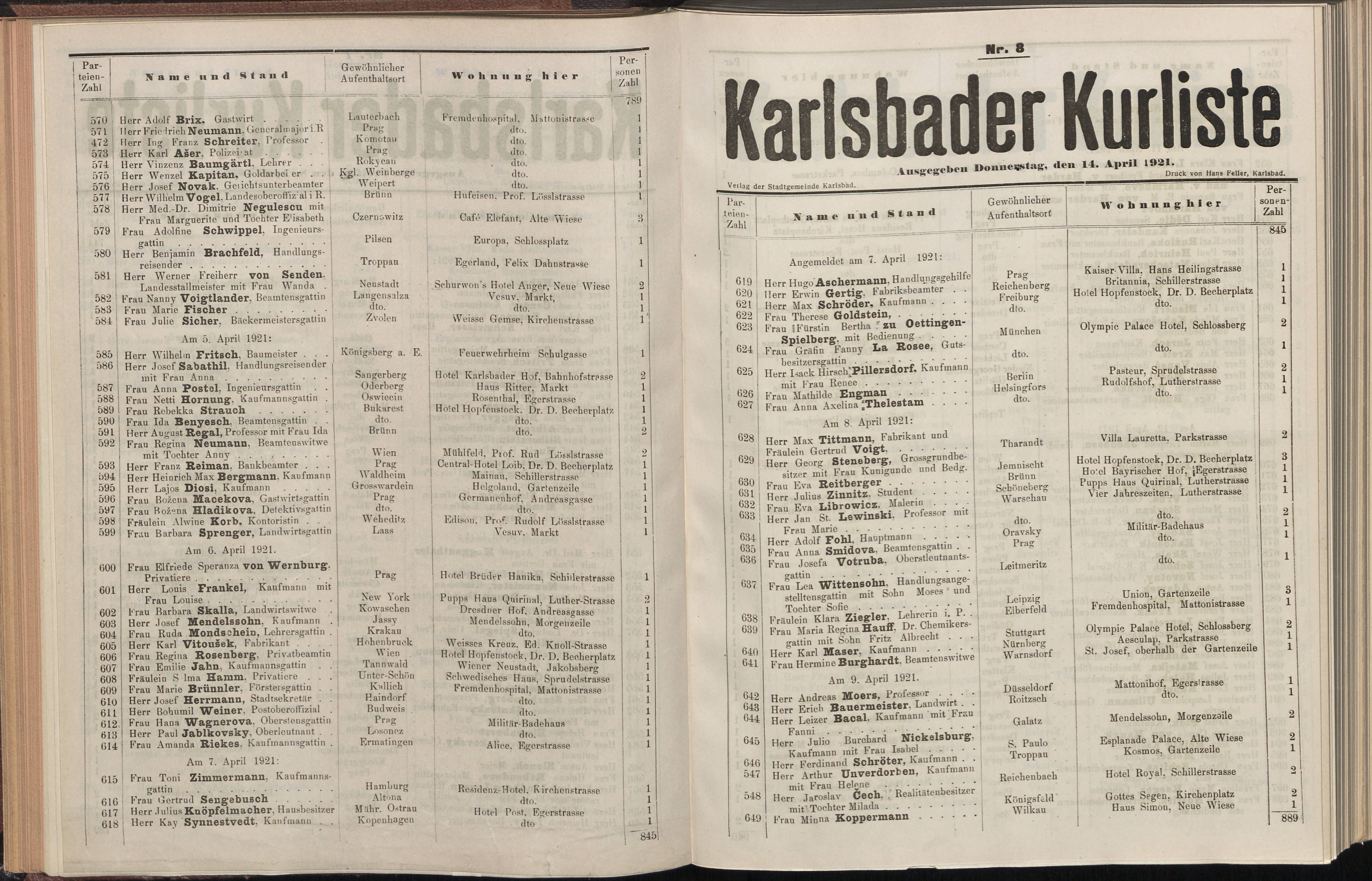 91. soap-kv_knihovna_karlsbader-kurliste-1921_0910