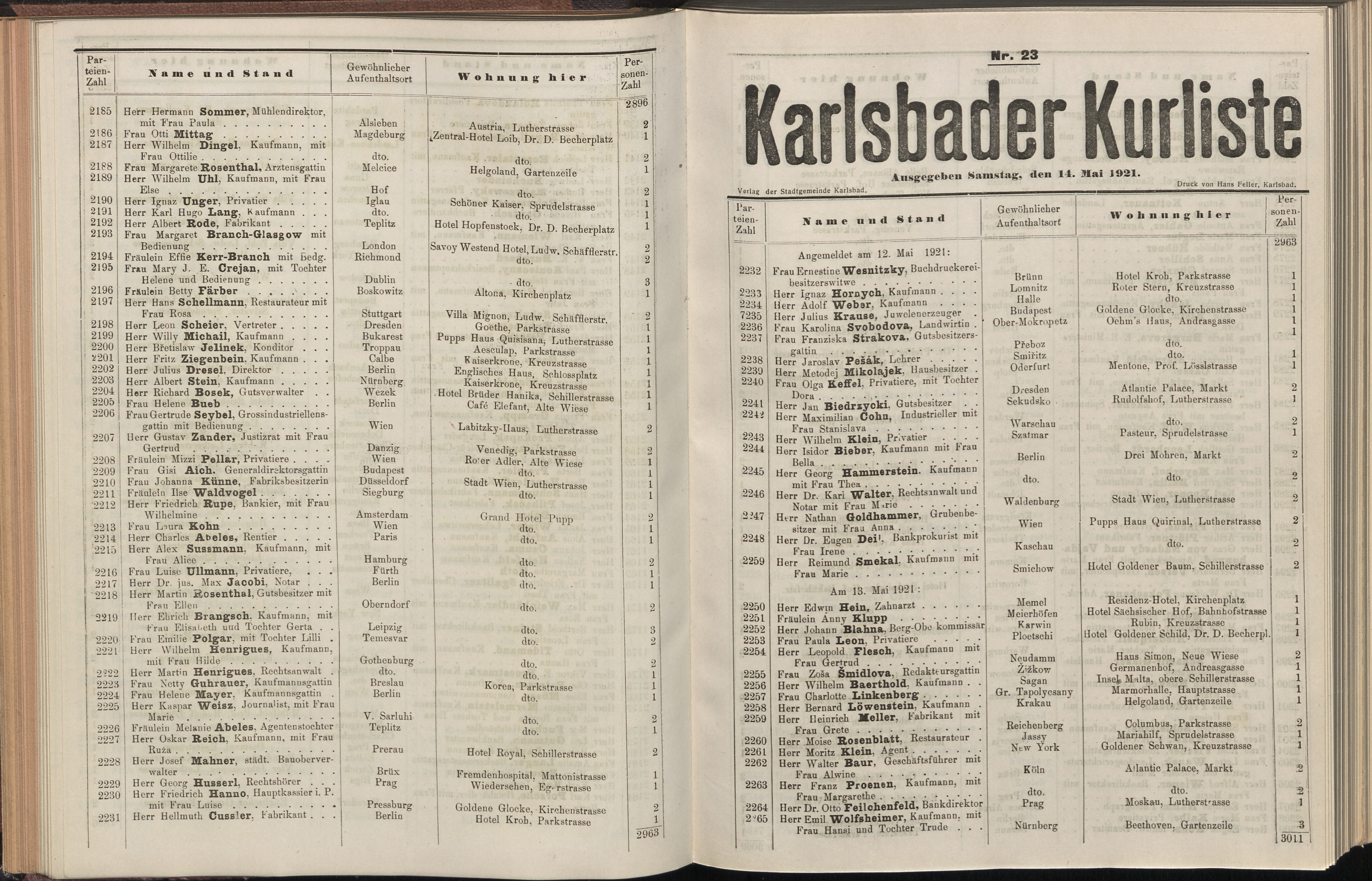 110. soap-kv_knihovna_karlsbader-kurliste-1921_1100
