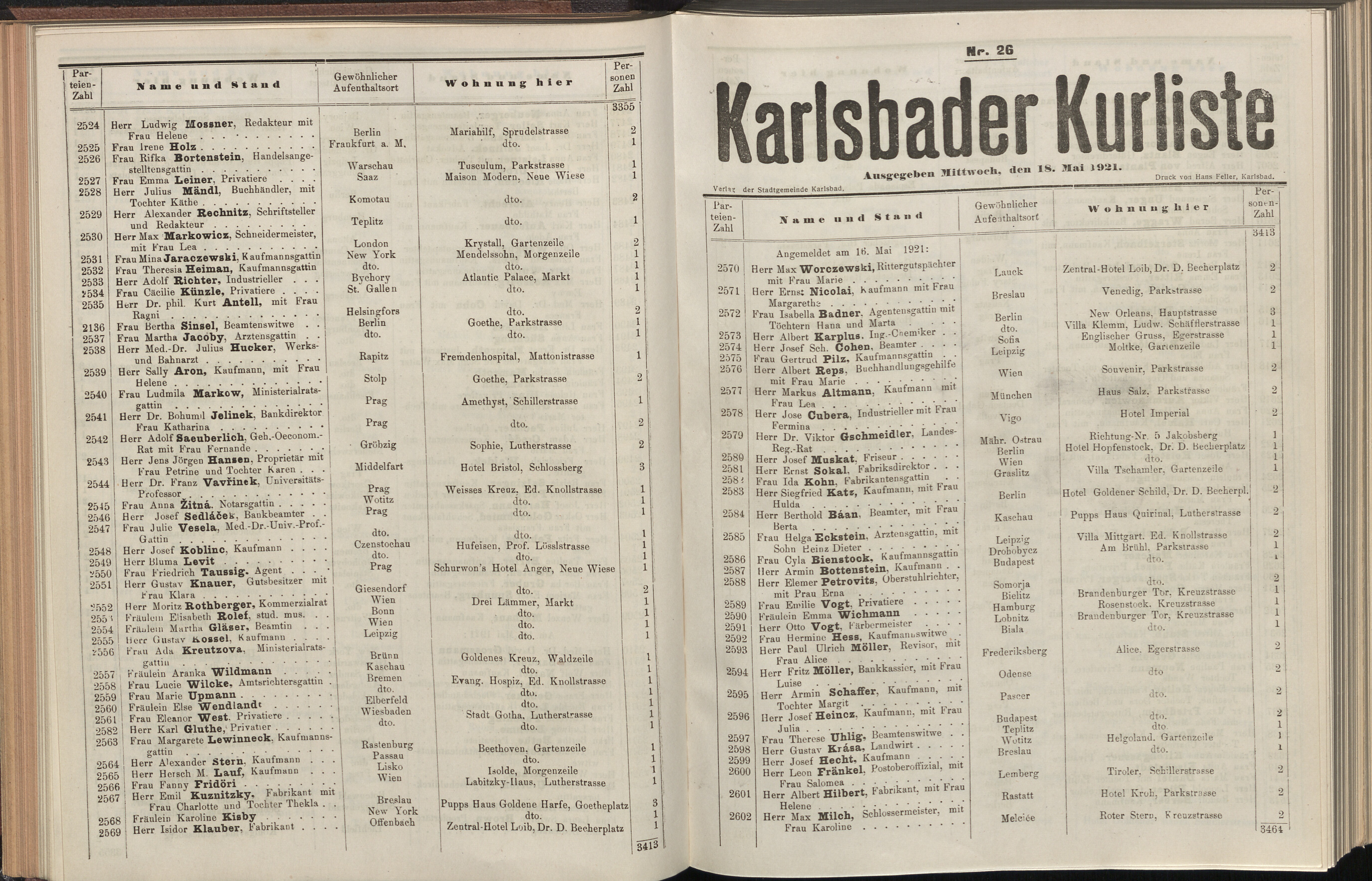 114. soap-kv_knihovna_karlsbader-kurliste-1921_1140