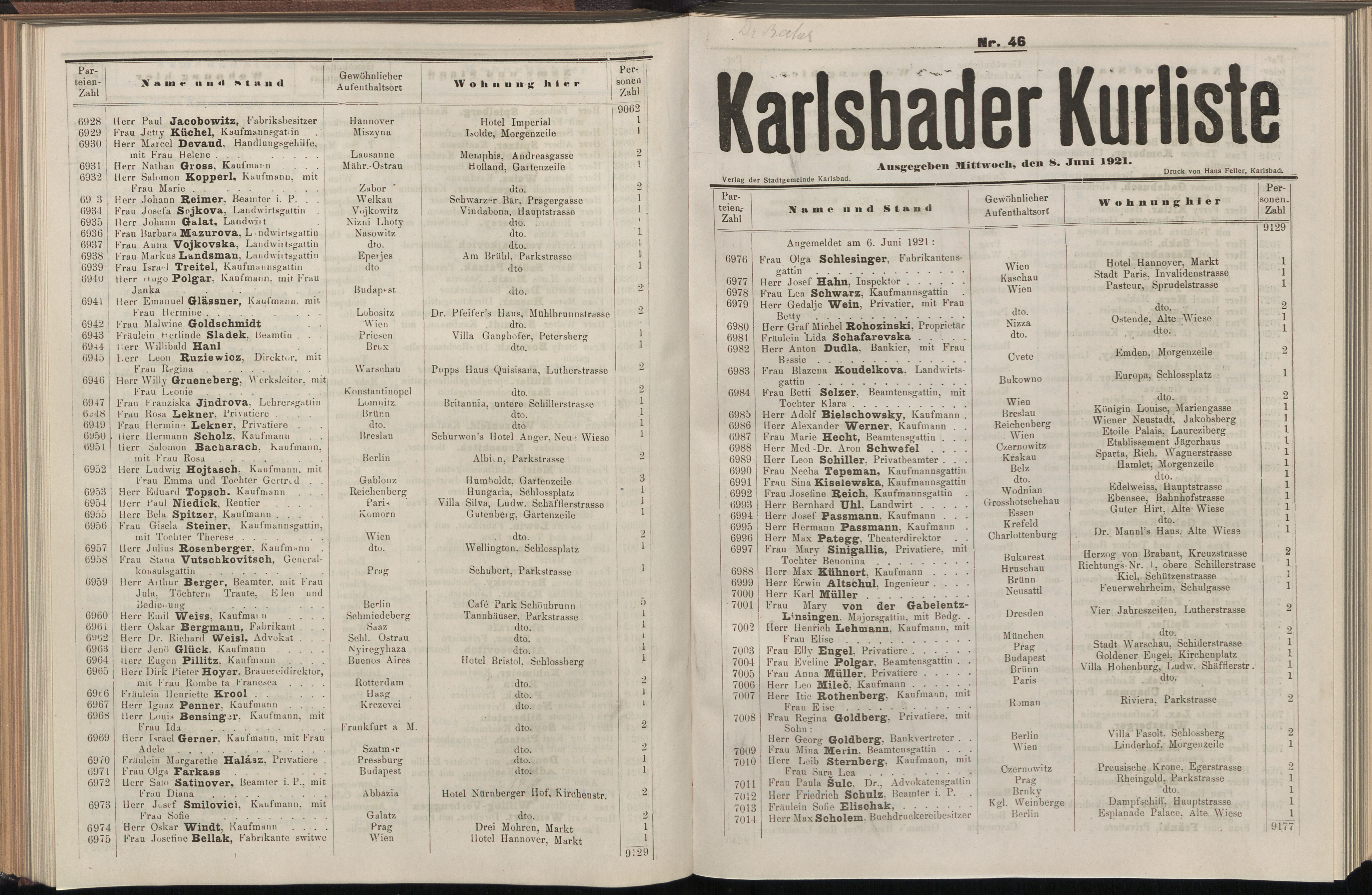 162. soap-kv_knihovna_karlsbader-kurliste-1921_1620