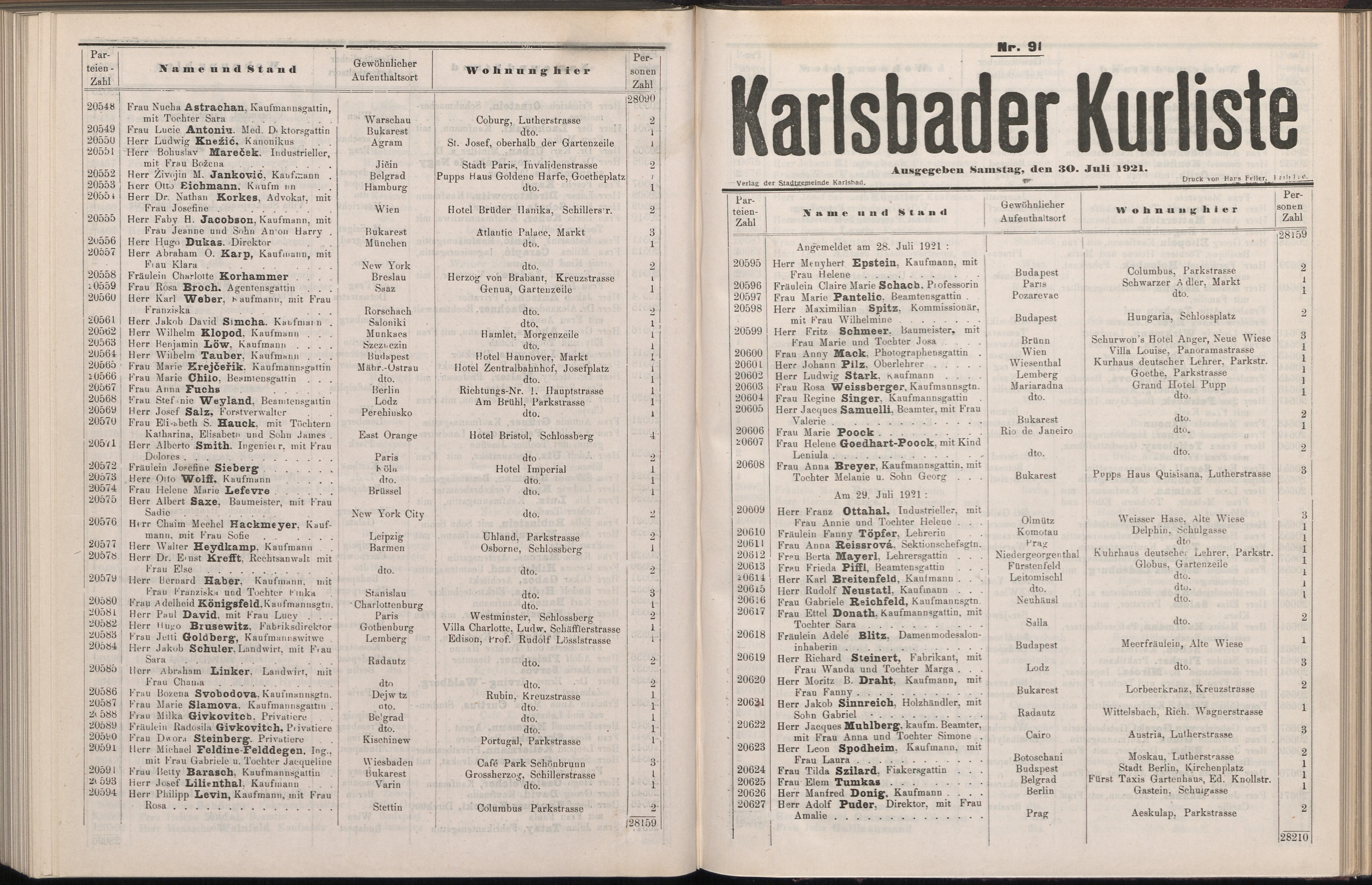 312. soap-kv_knihovna_karlsbader-kurliste-1921_3120