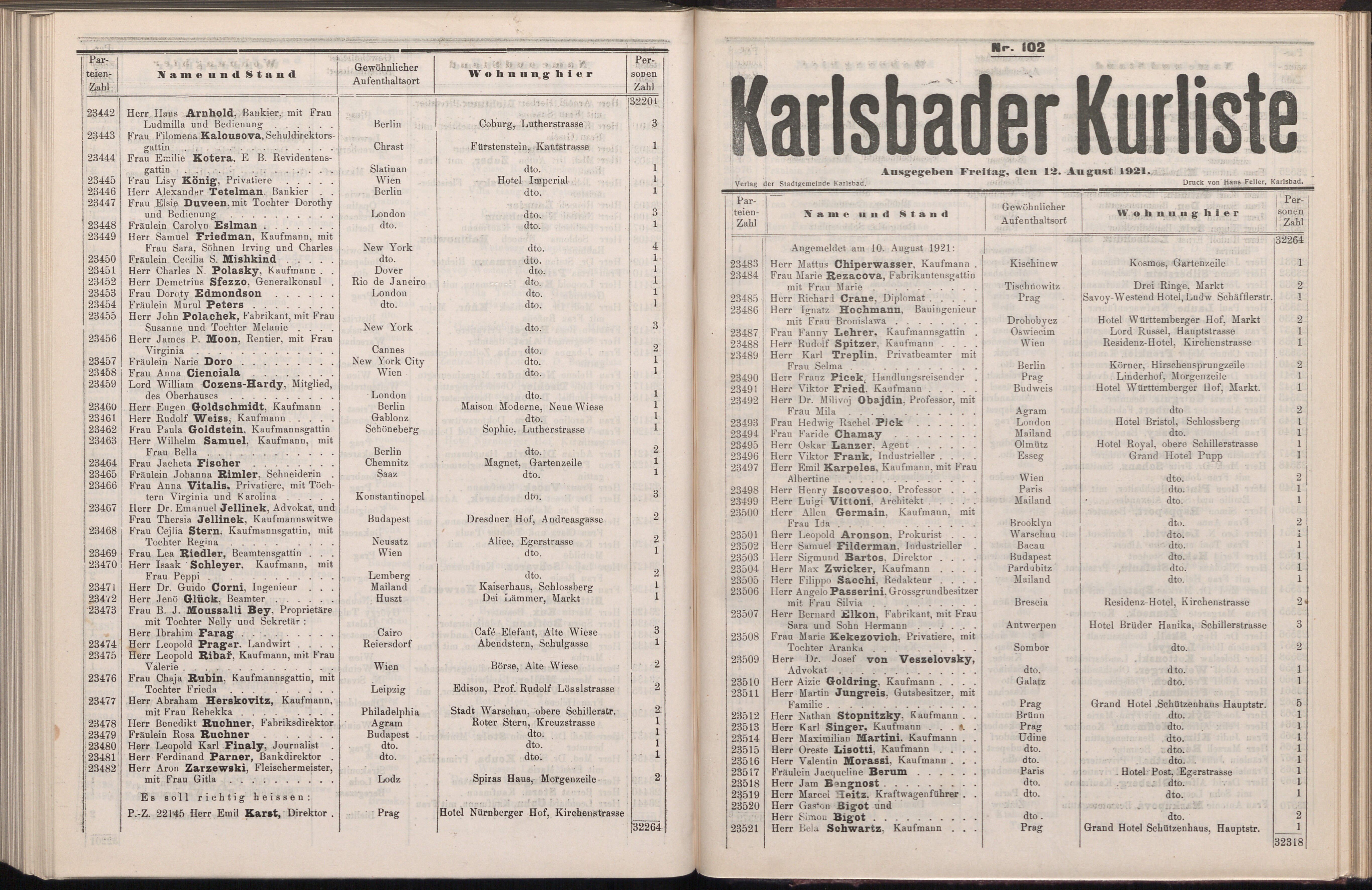 344. soap-kv_knihovna_karlsbader-kurliste-1921_3440