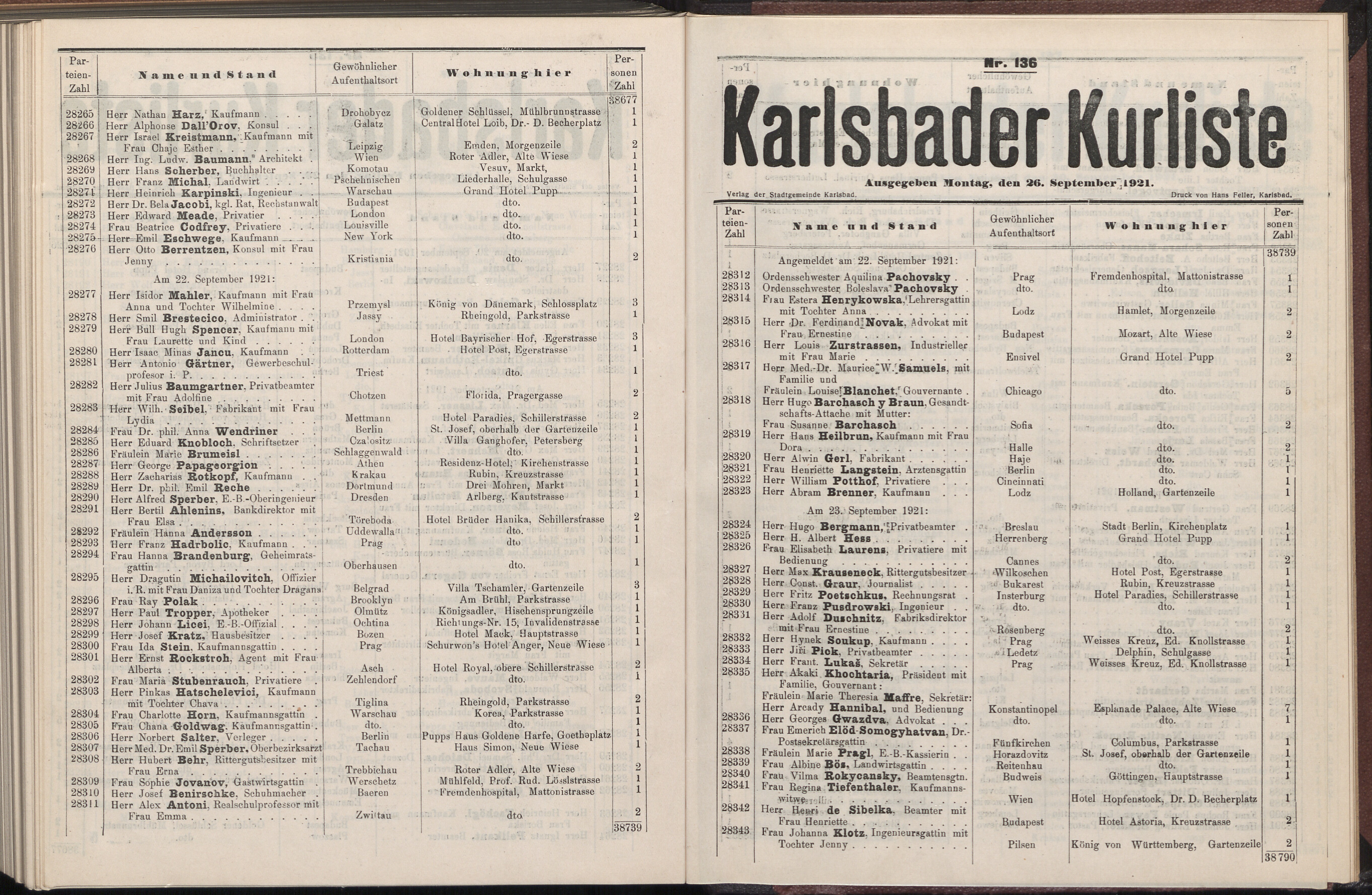 398. soap-kv_knihovna_karlsbader-kurliste-1921_3980