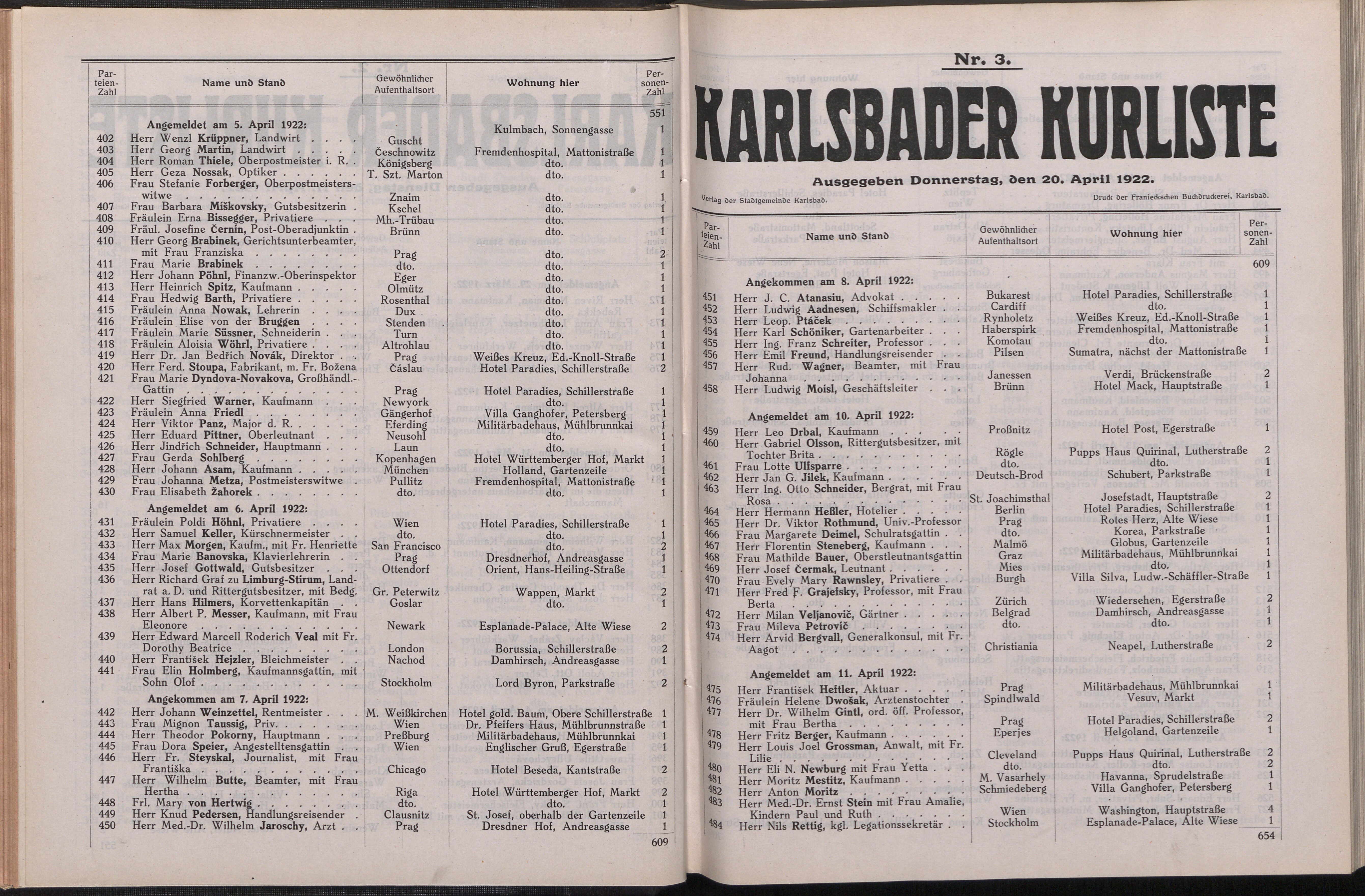64. soap-kv_knihovna_karlsbader-kurliste-1922_0640