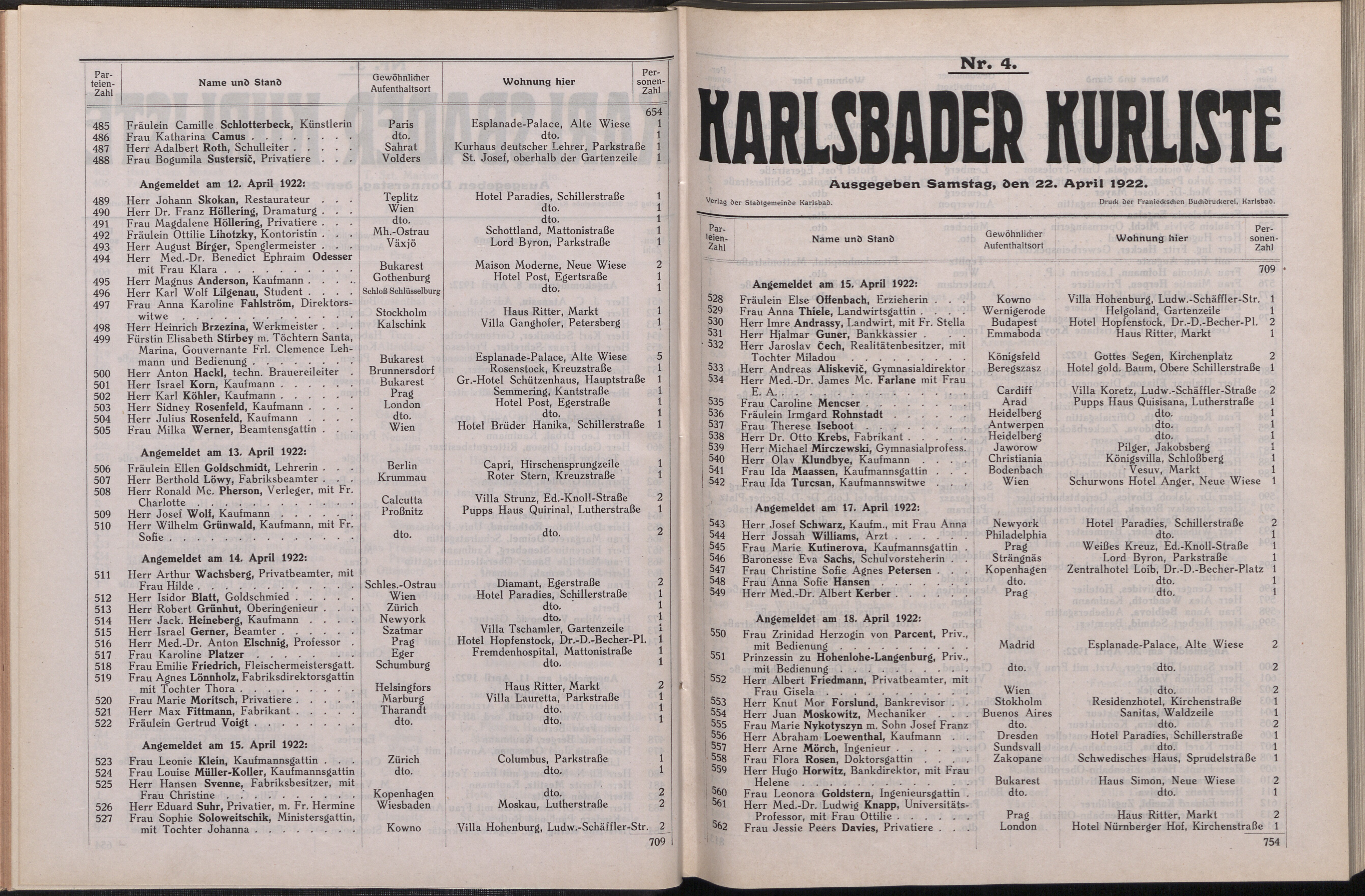 65. soap-kv_knihovna_karlsbader-kurliste-1922_0650