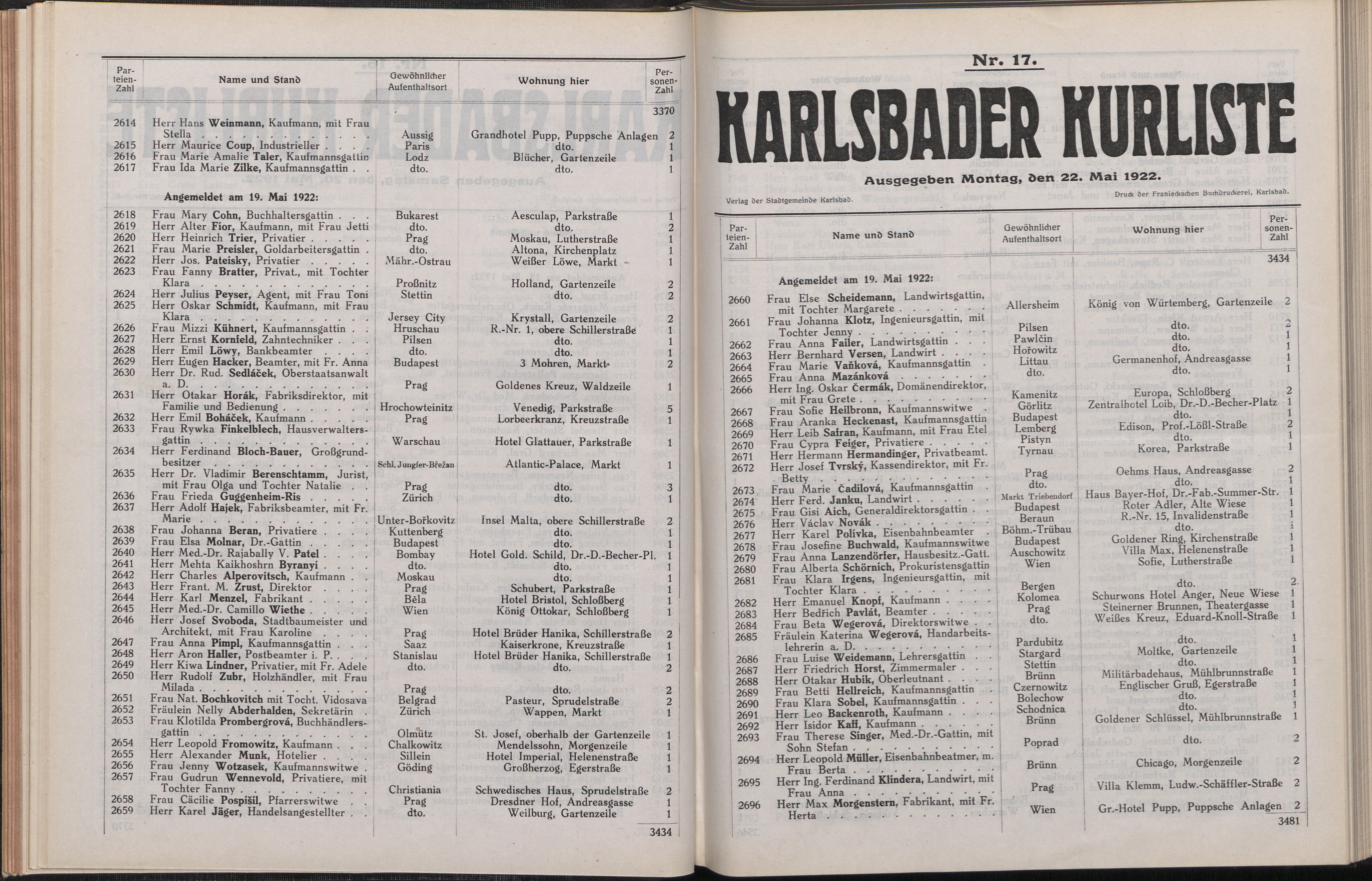 88. soap-kv_knihovna_karlsbader-kurliste-1922_0880