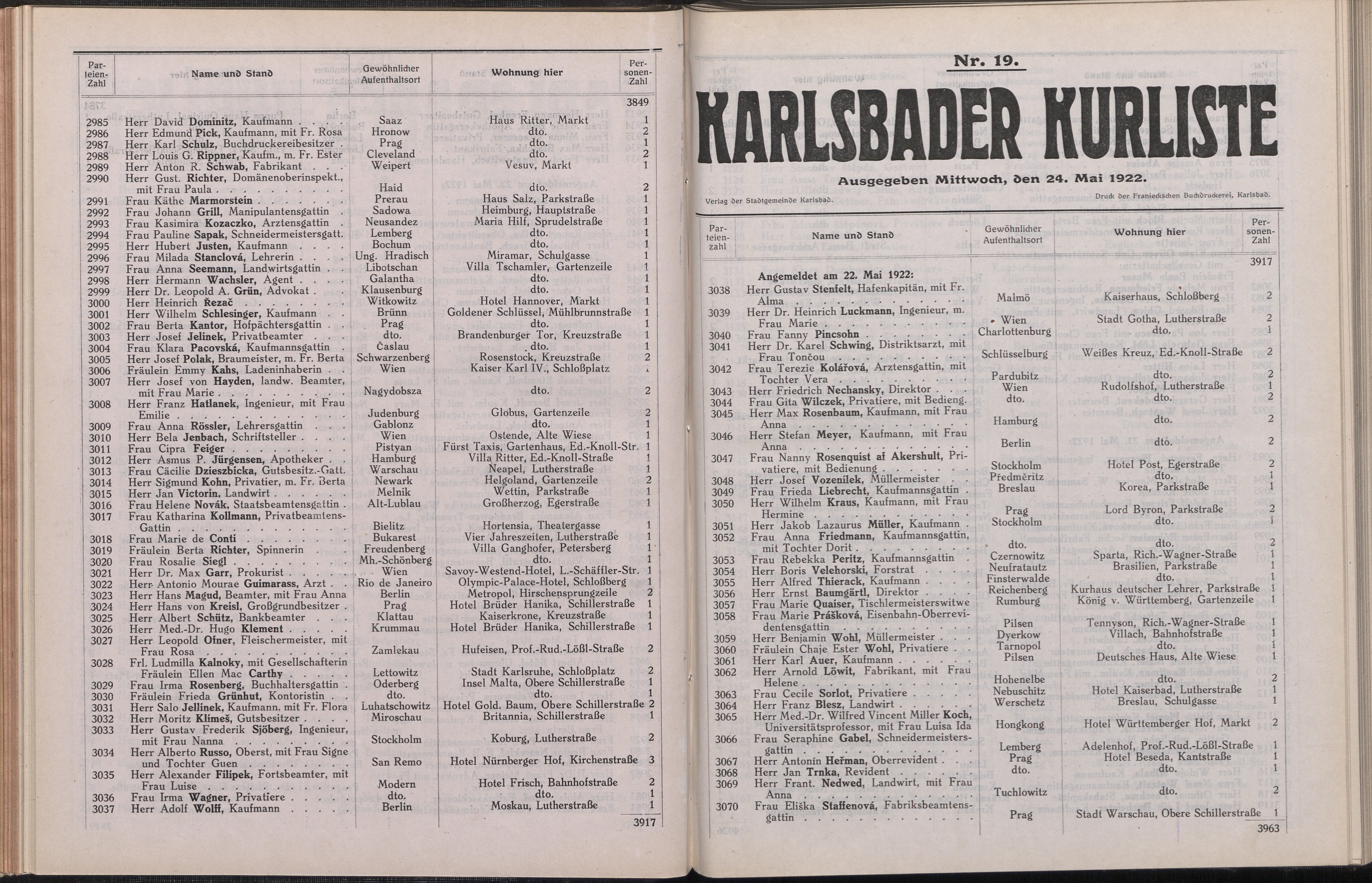 92. soap-kv_knihovna_karlsbader-kurliste-1922_0920