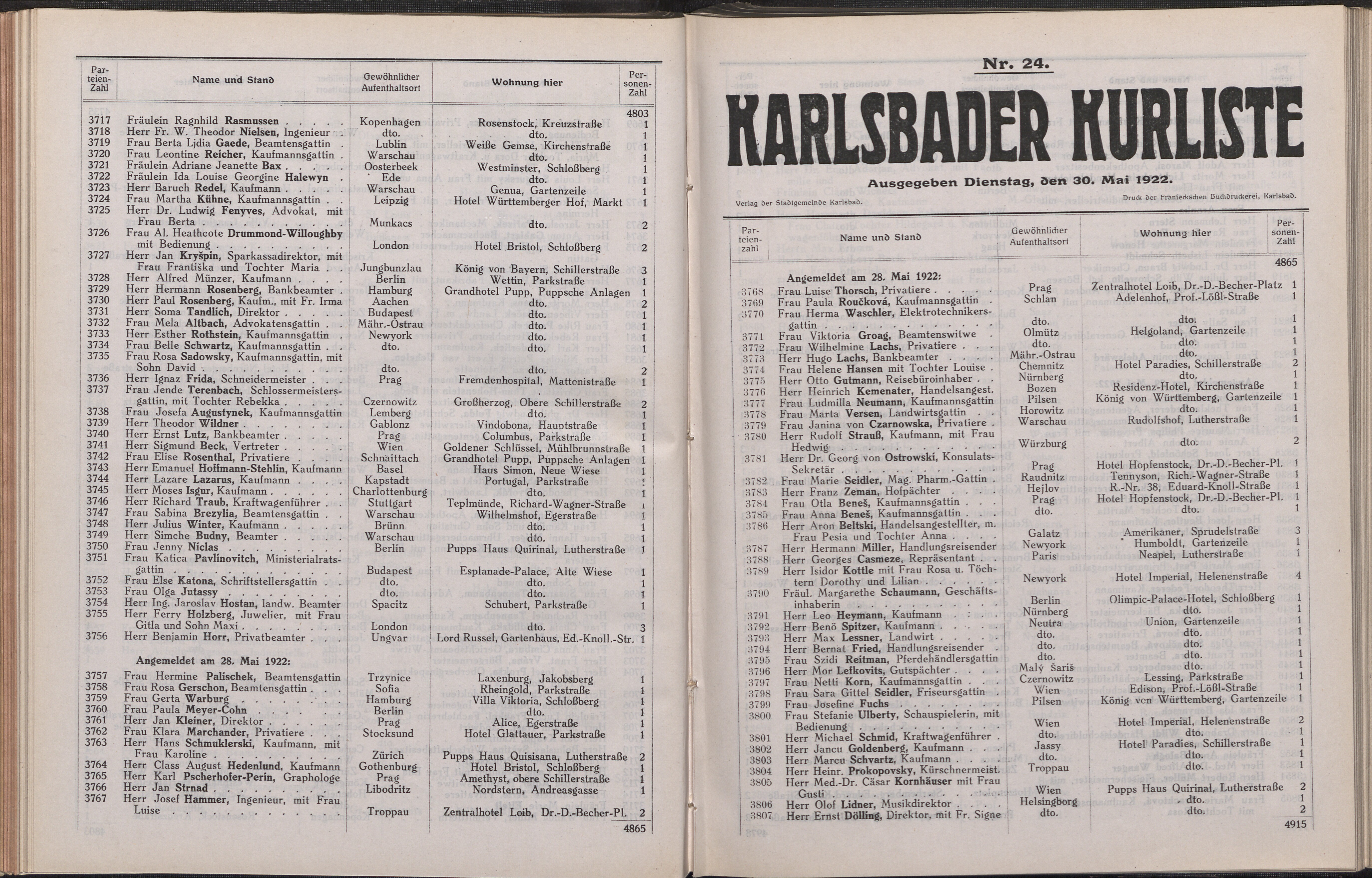 100. soap-kv_knihovna_karlsbader-kurliste-1922_1000