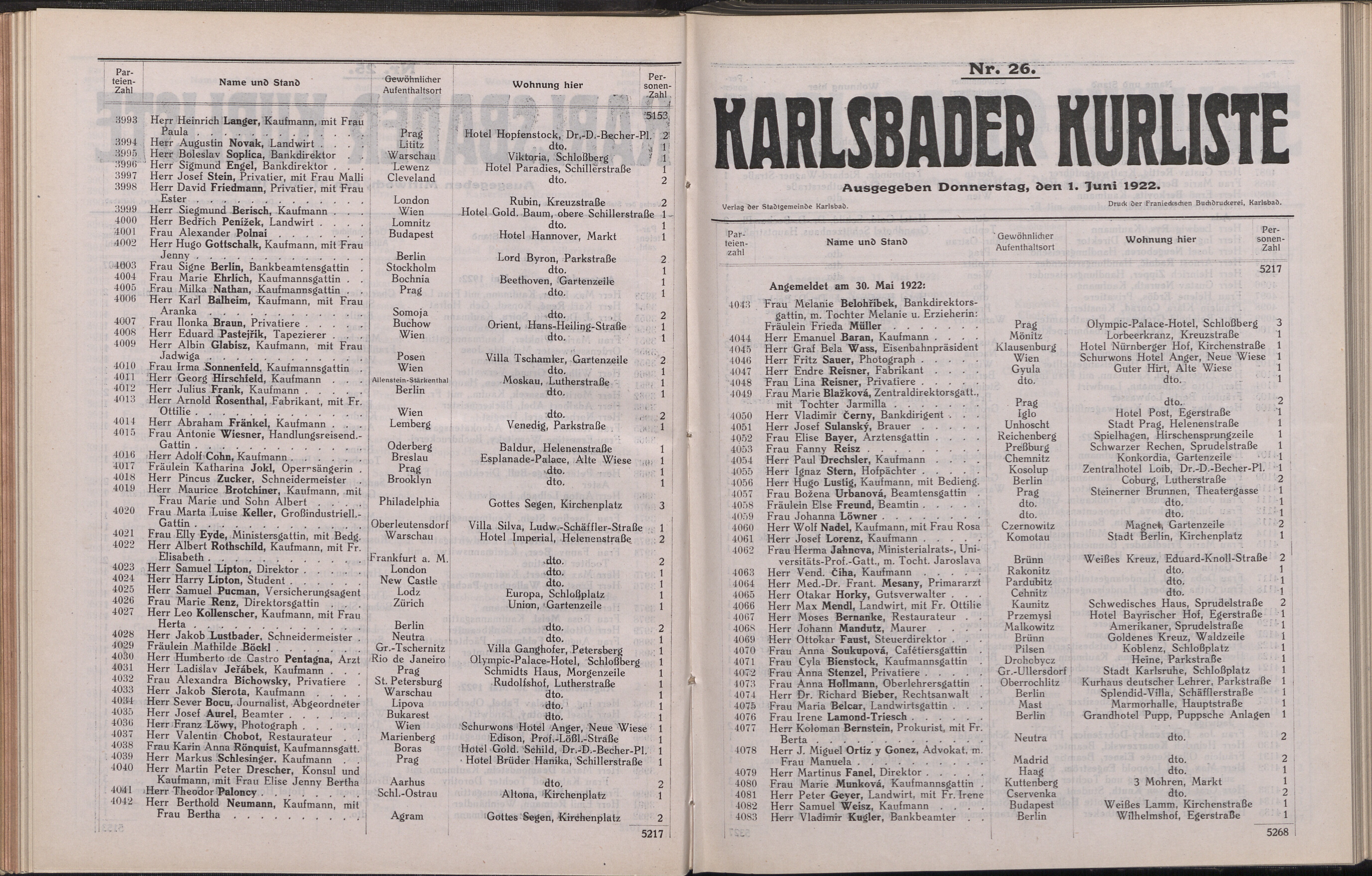 103. soap-kv_knihovna_karlsbader-kurliste-1922_1030