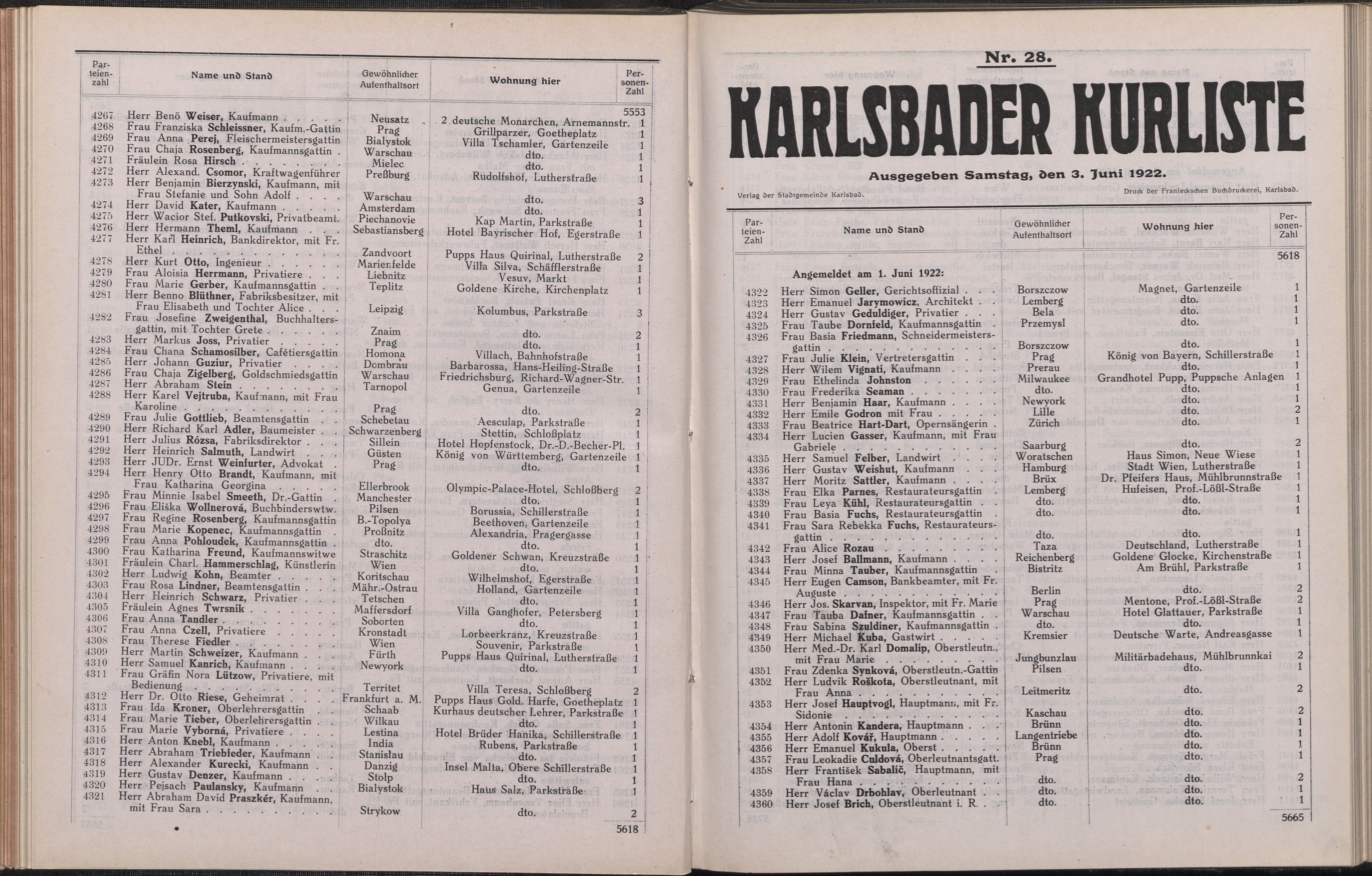 106. soap-kv_knihovna_karlsbader-kurliste-1922_1060