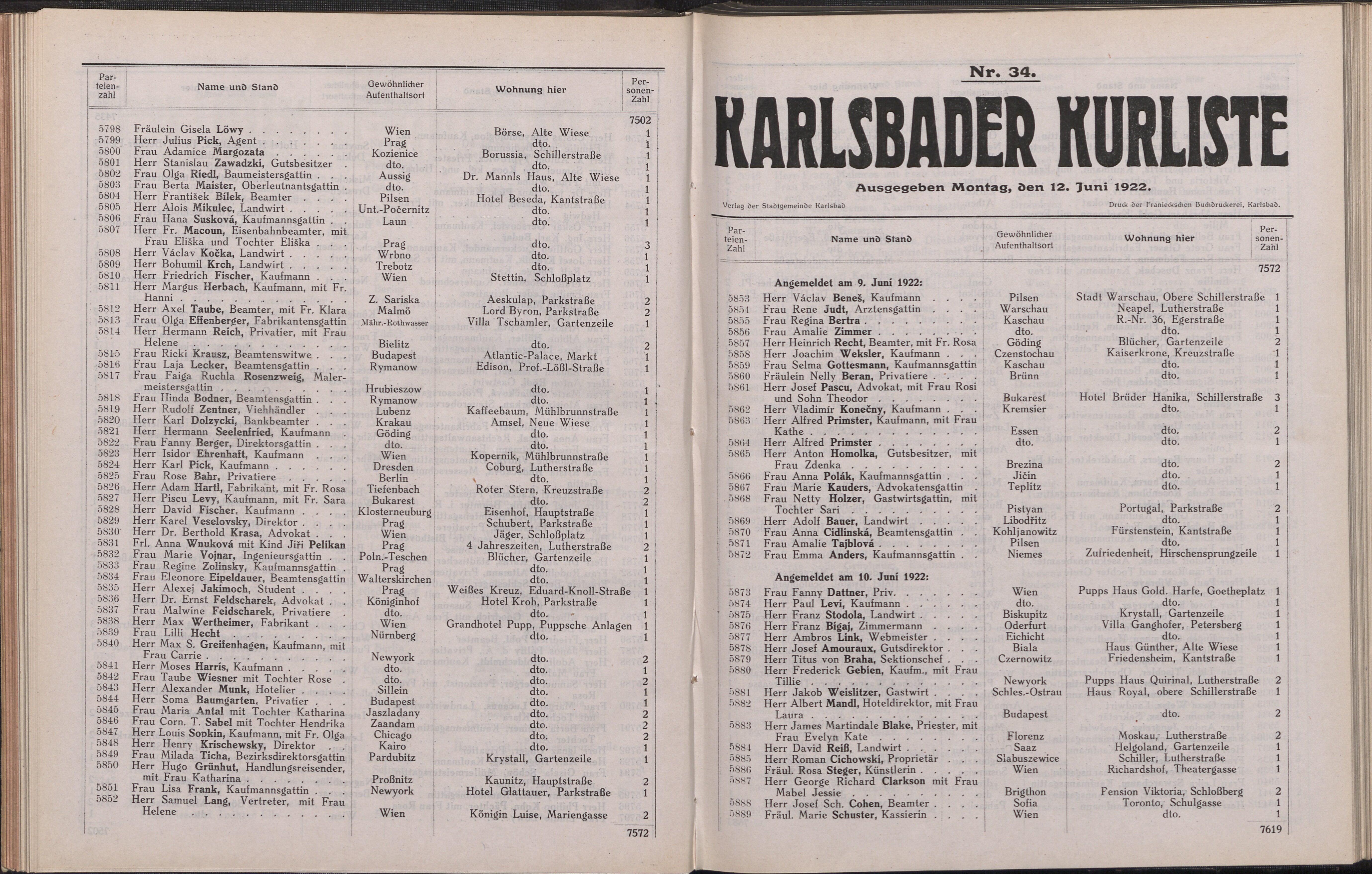 122. soap-kv_knihovna_karlsbader-kurliste-1922_1220