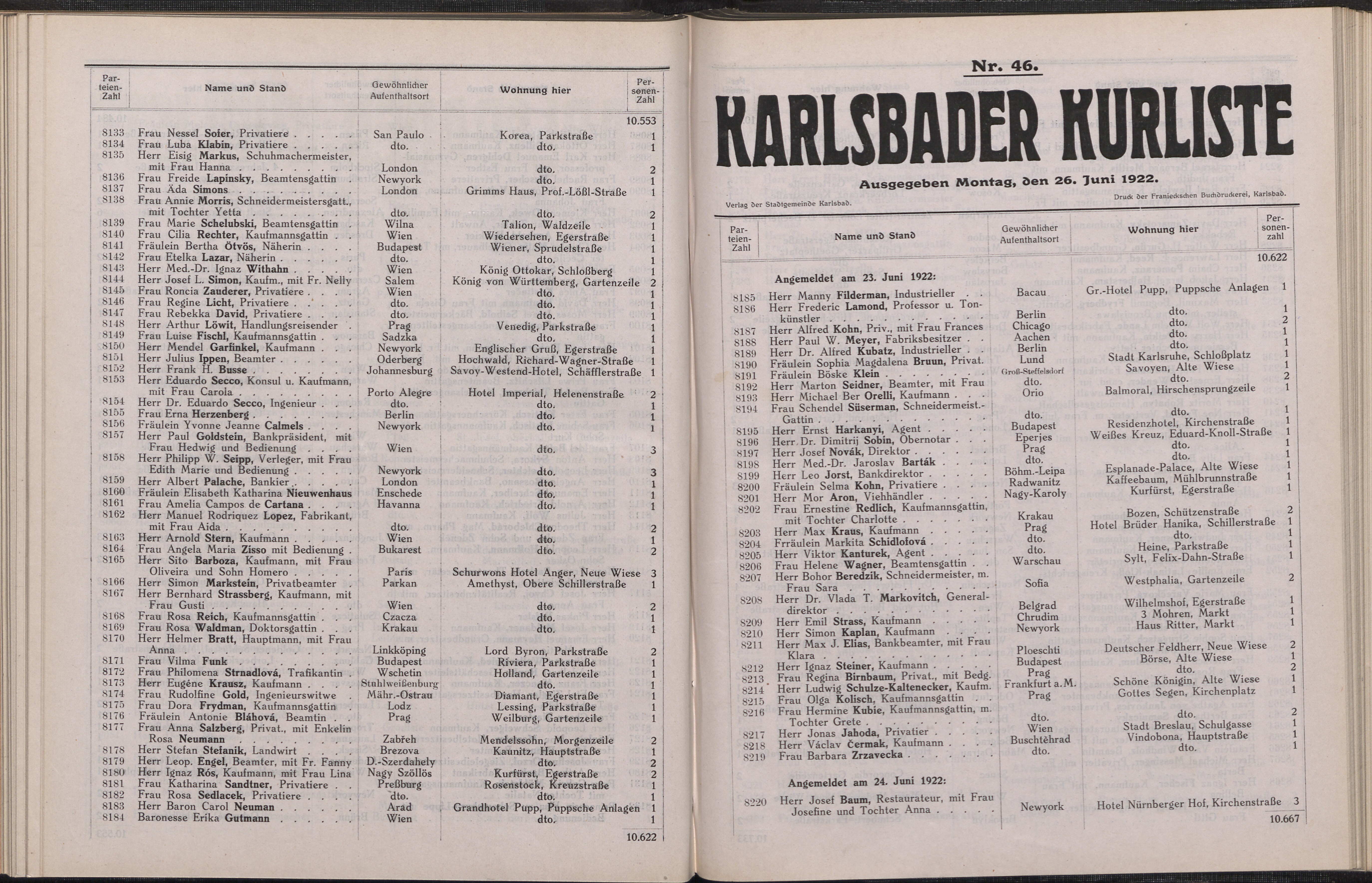147. soap-kv_knihovna_karlsbader-kurliste-1922_1470