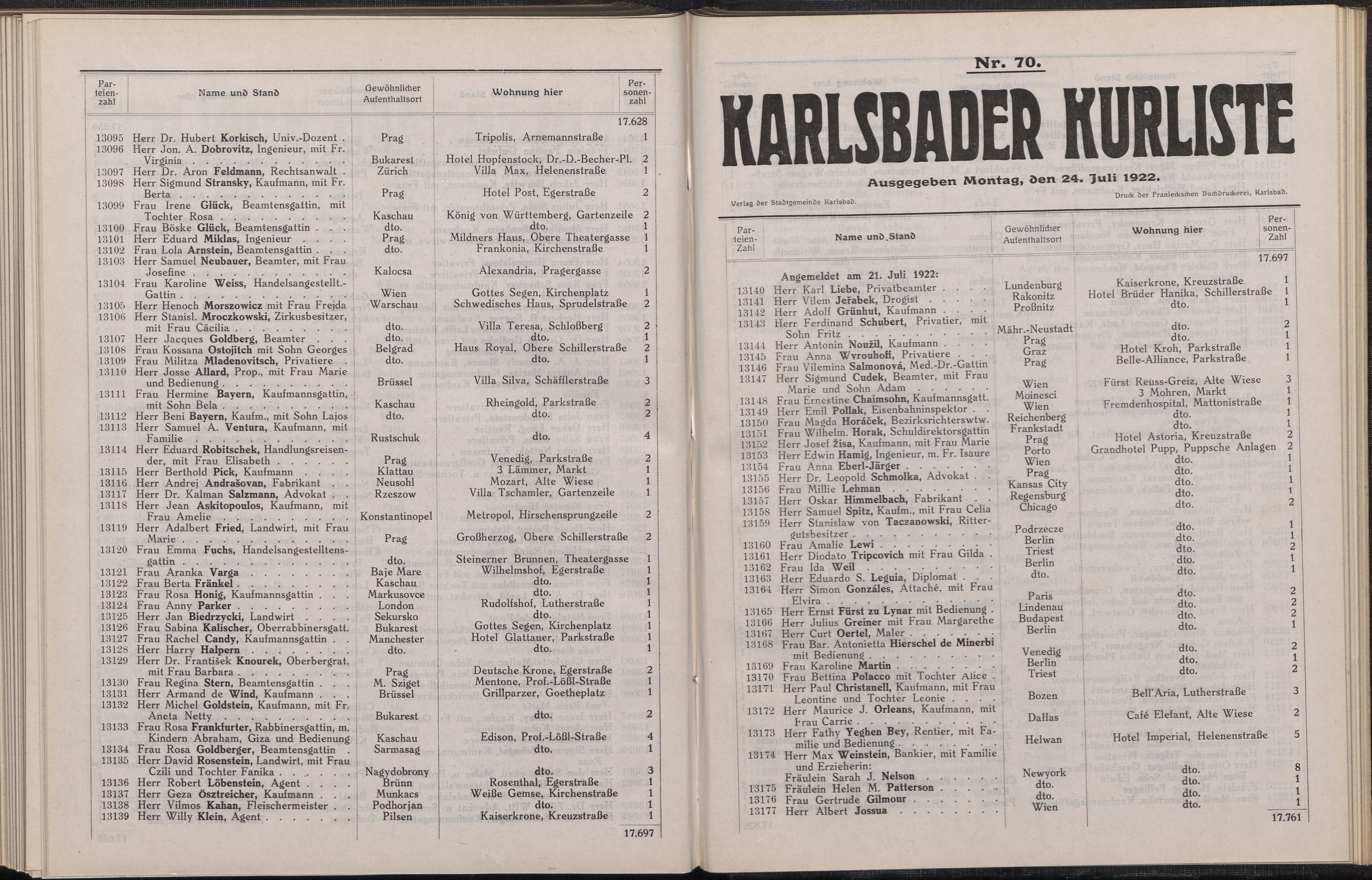 203. soap-kv_knihovna_karlsbader-kurliste-1922_2030