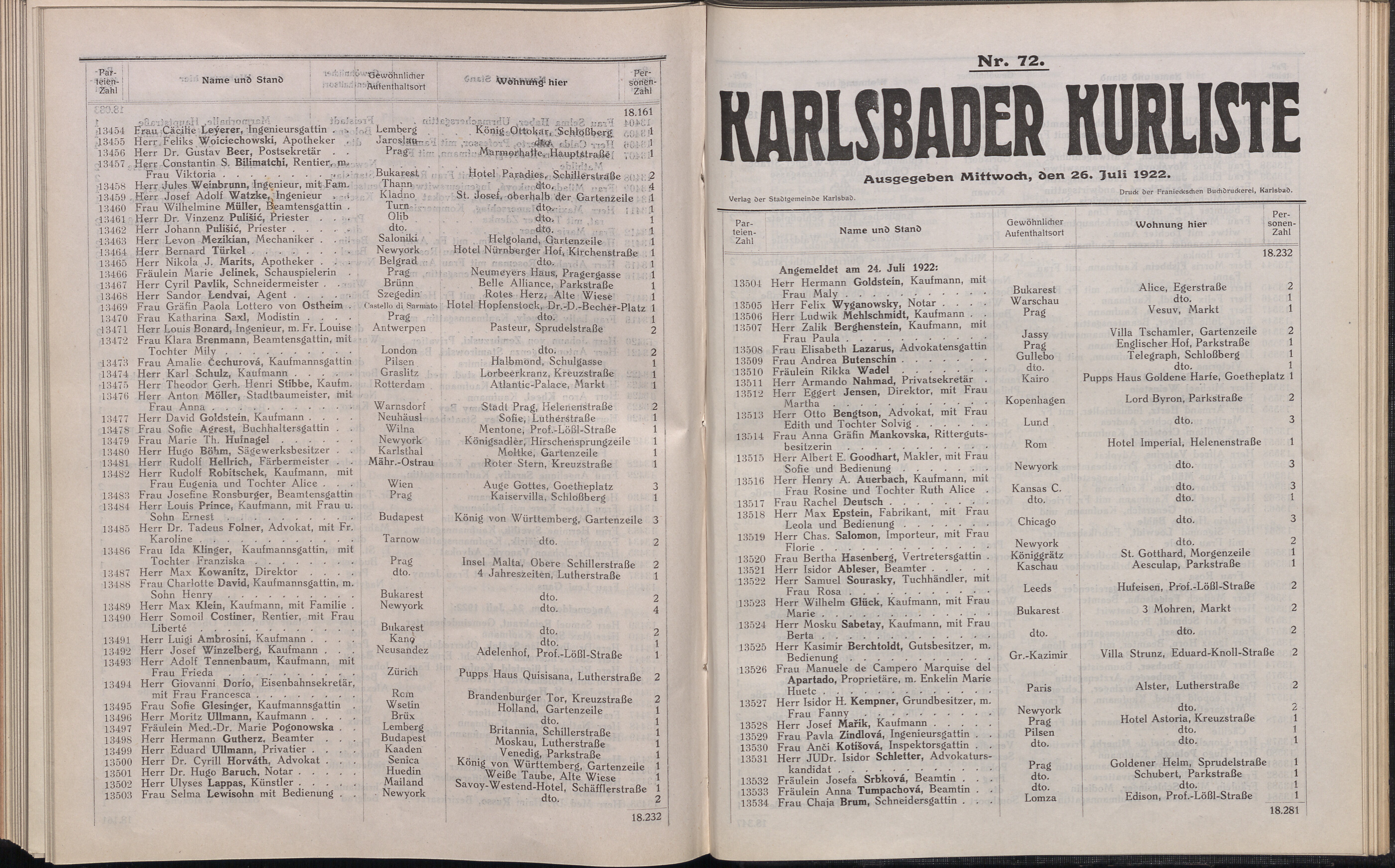 207. soap-kv_knihovna_karlsbader-kurliste-1922_2070