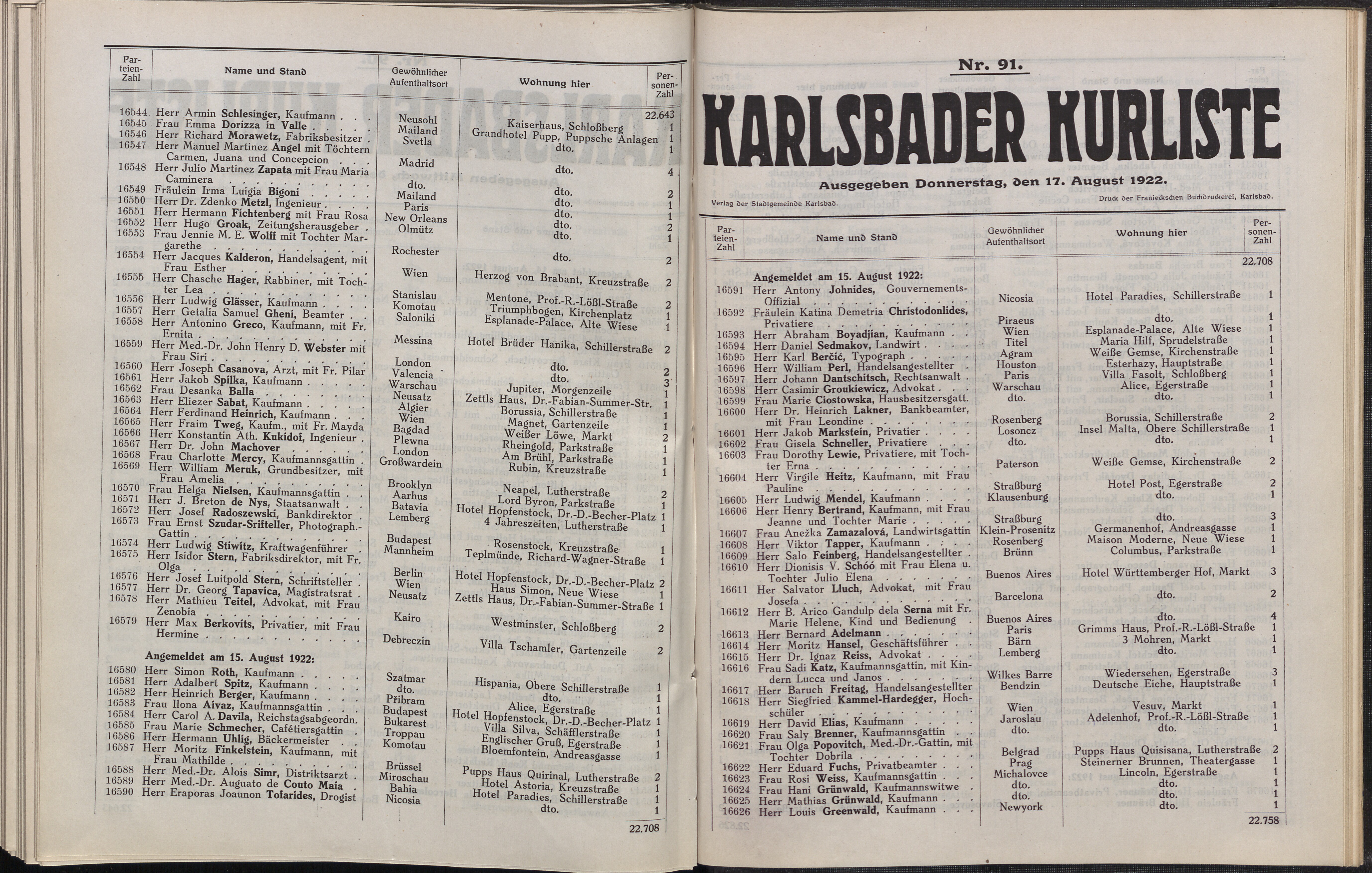 242. soap-kv_knihovna_karlsbader-kurliste-1922_2420