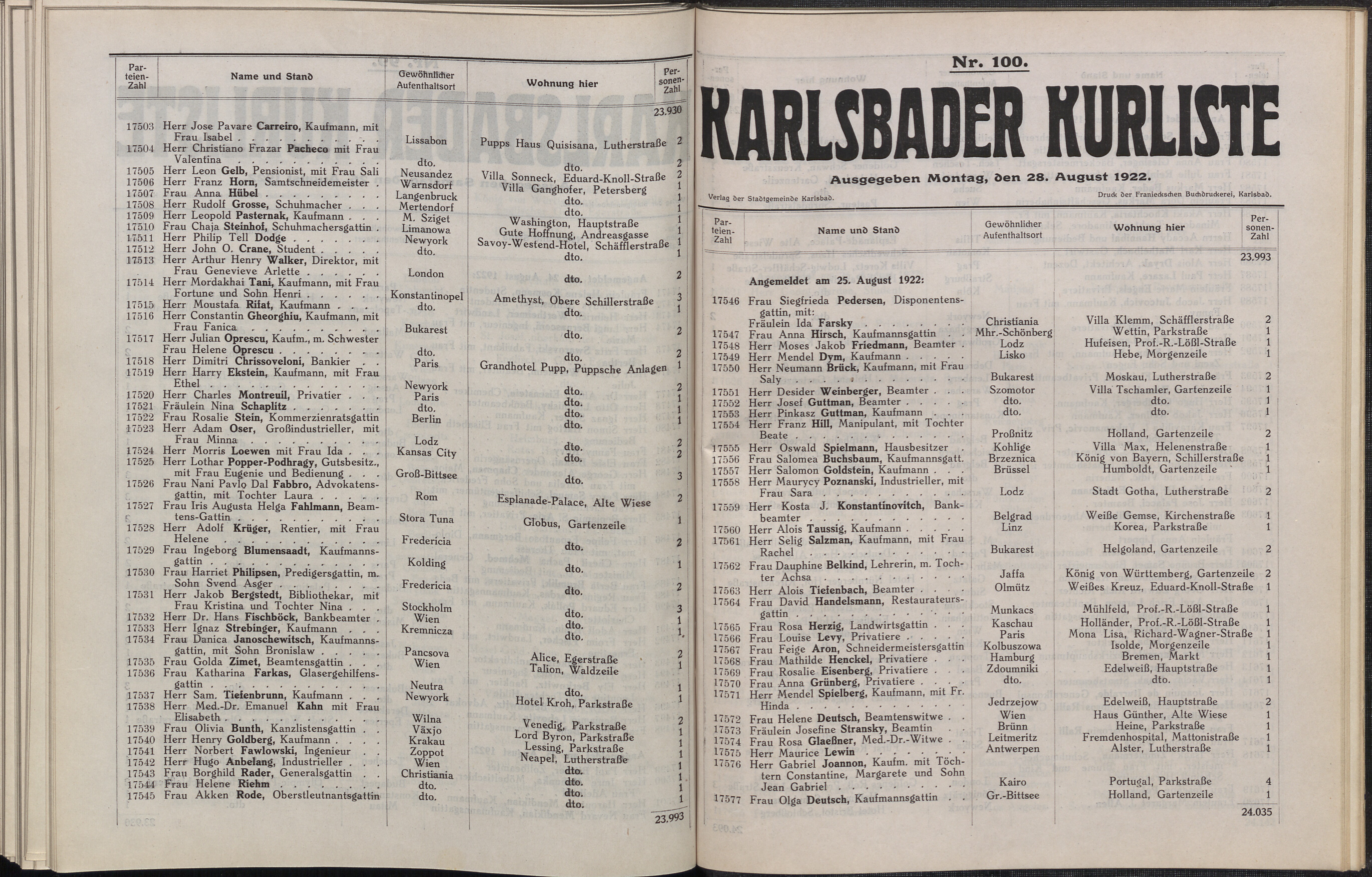 253. soap-kv_knihovna_karlsbader-kurliste-1922_2530