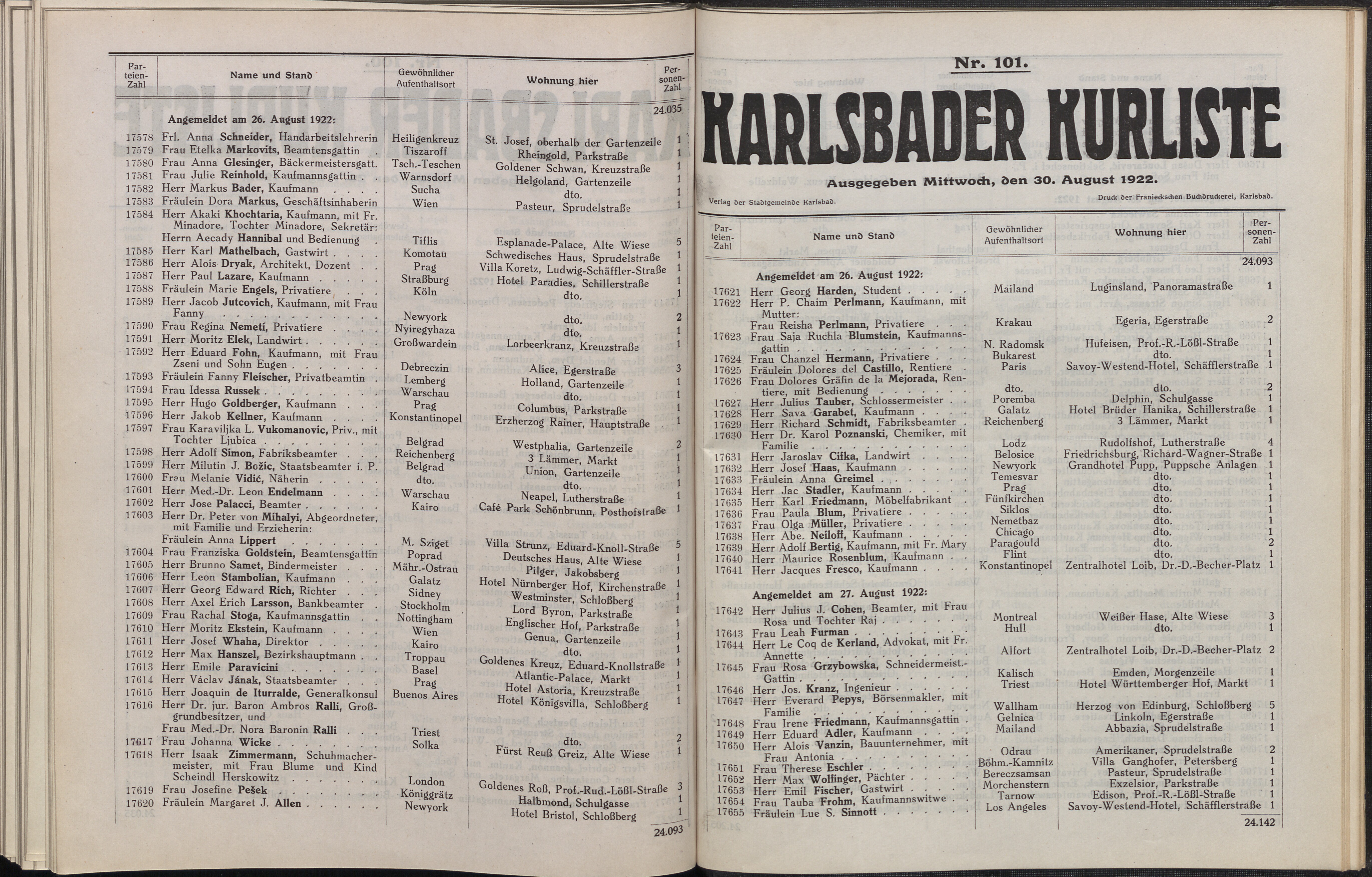254. soap-kv_knihovna_karlsbader-kurliste-1922_2540
