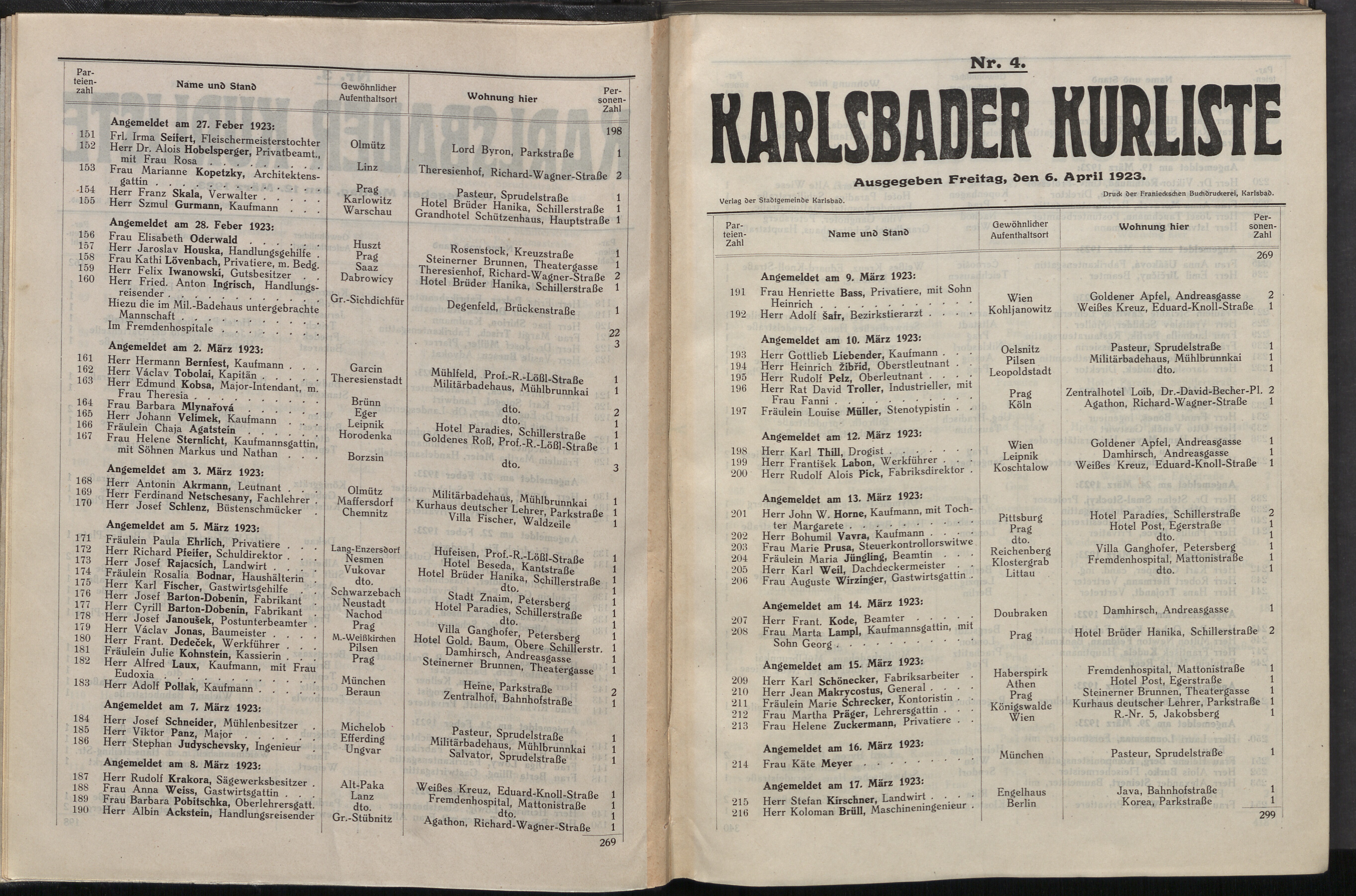 8. soap-kv_knihovna_karlsbader-kurliste-1923_0080