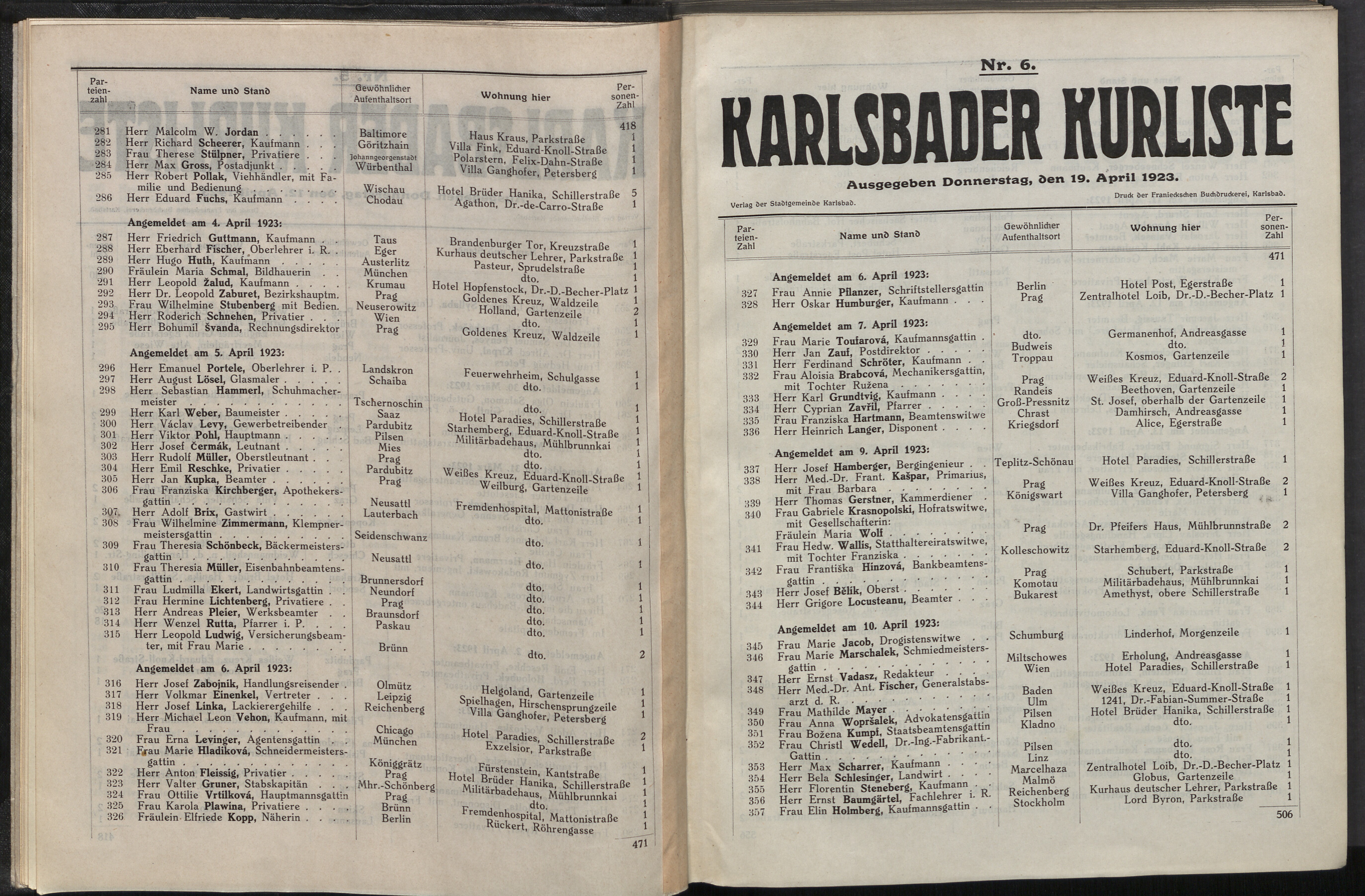 10. soap-kv_knihovna_karlsbader-kurliste-1923_0100