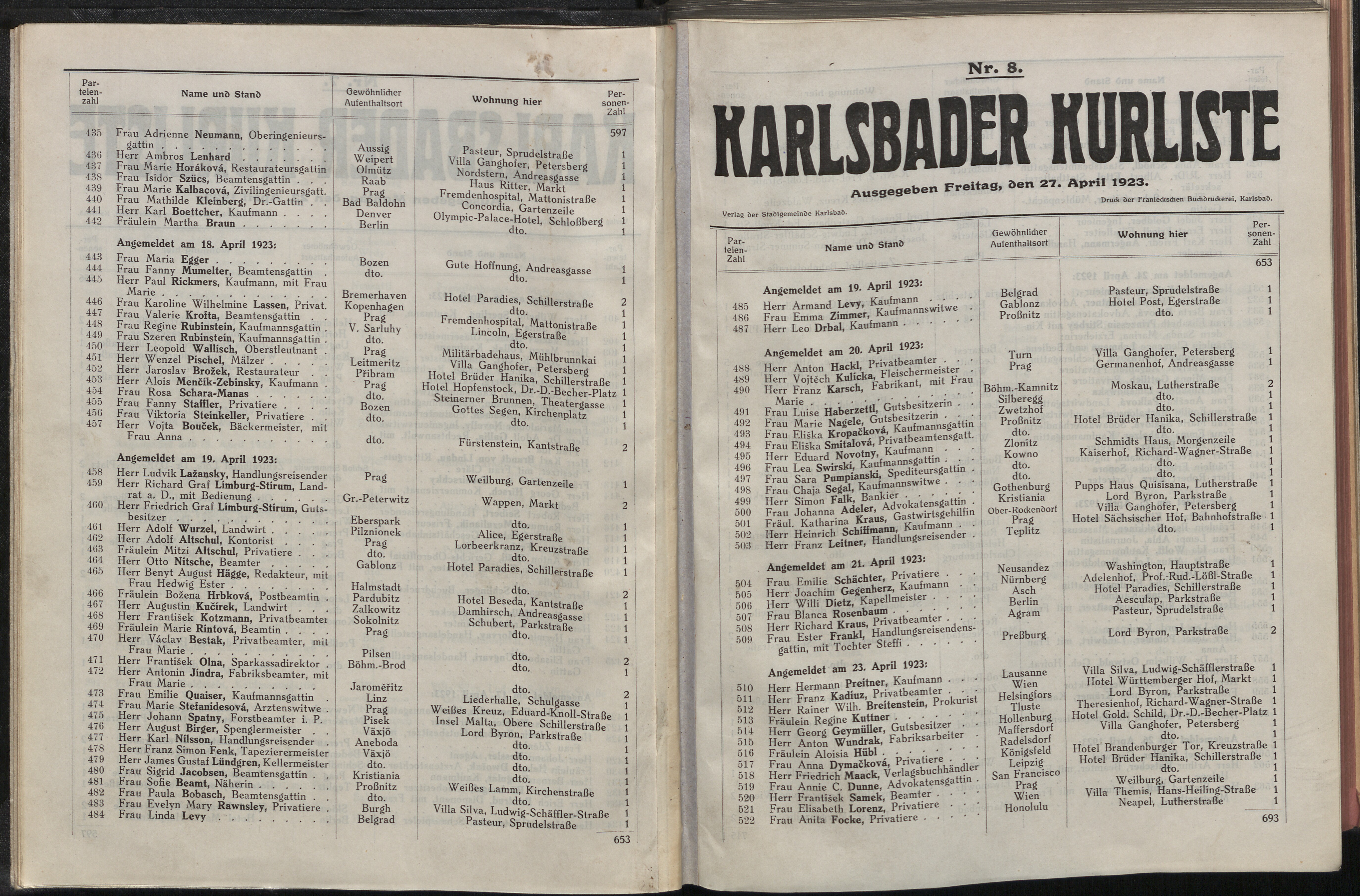 12. soap-kv_knihovna_karlsbader-kurliste-1923_0120