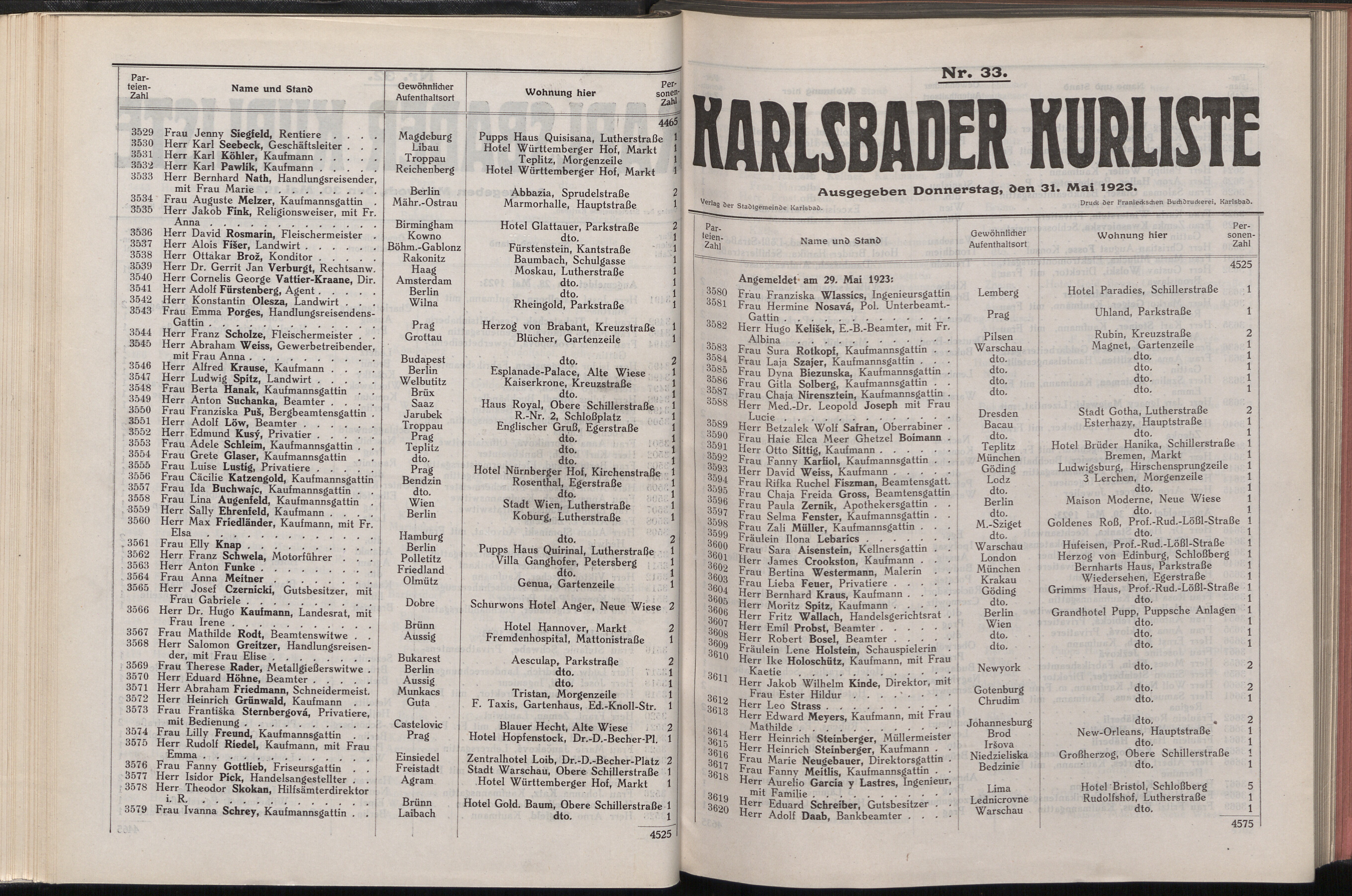 46. soap-kv_knihovna_karlsbader-kurliste-1923_0460