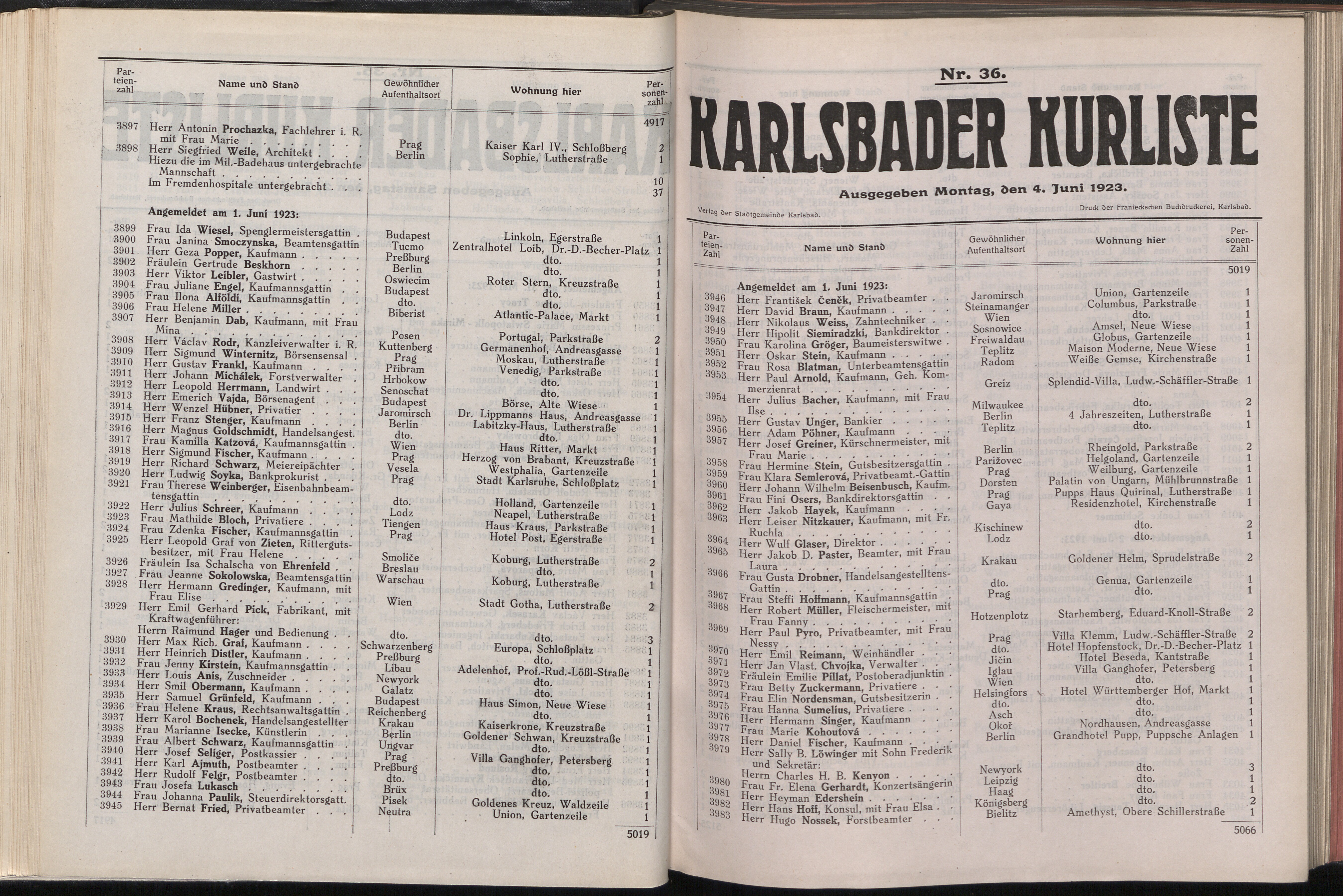 50. soap-kv_knihovna_karlsbader-kurliste-1923_0500