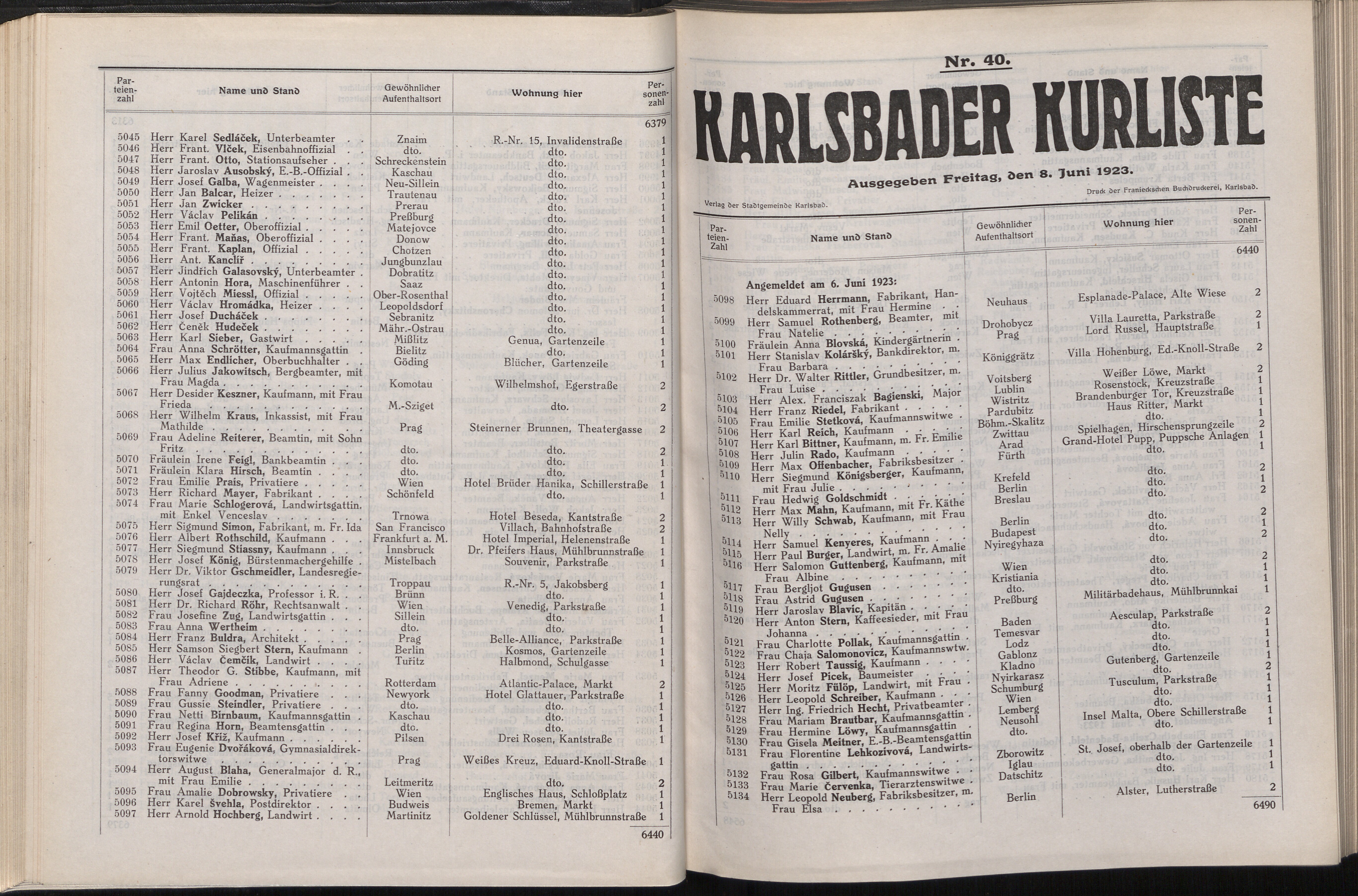 62. soap-kv_knihovna_karlsbader-kurliste-1923_0620