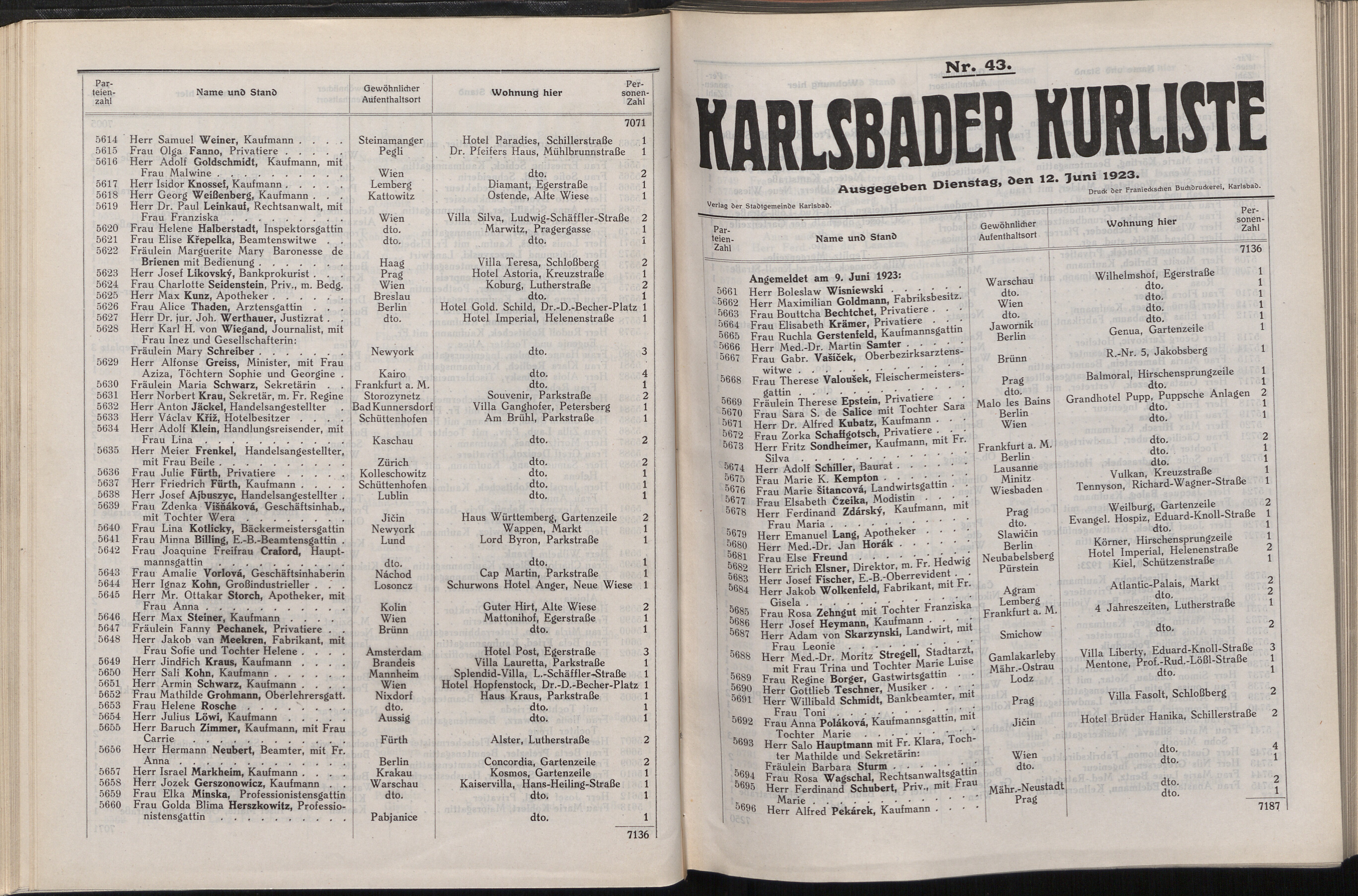68. soap-kv_knihovna_karlsbader-kurliste-1923_0680