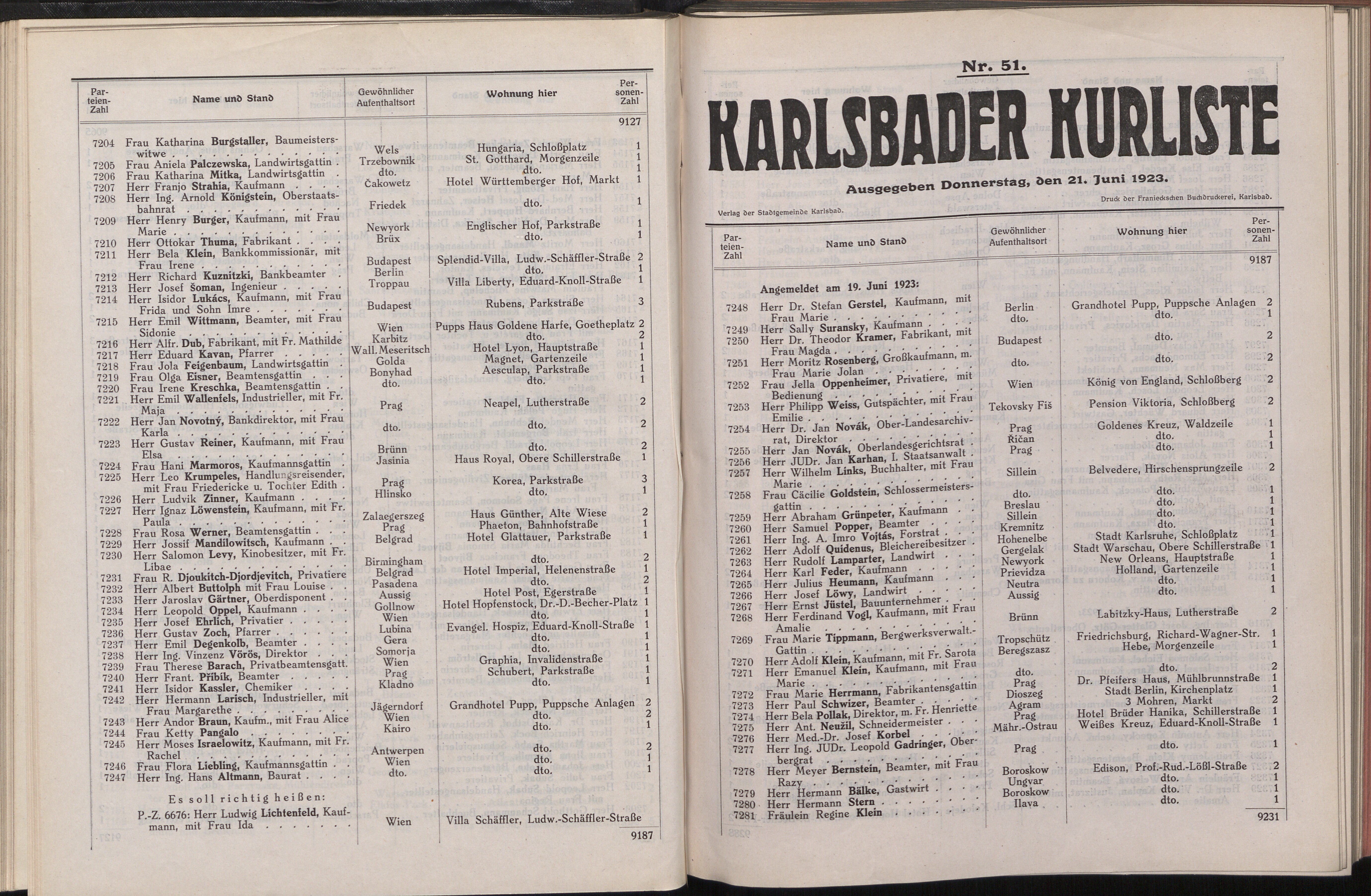 85. soap-kv_knihovna_karlsbader-kurliste-1923_0850