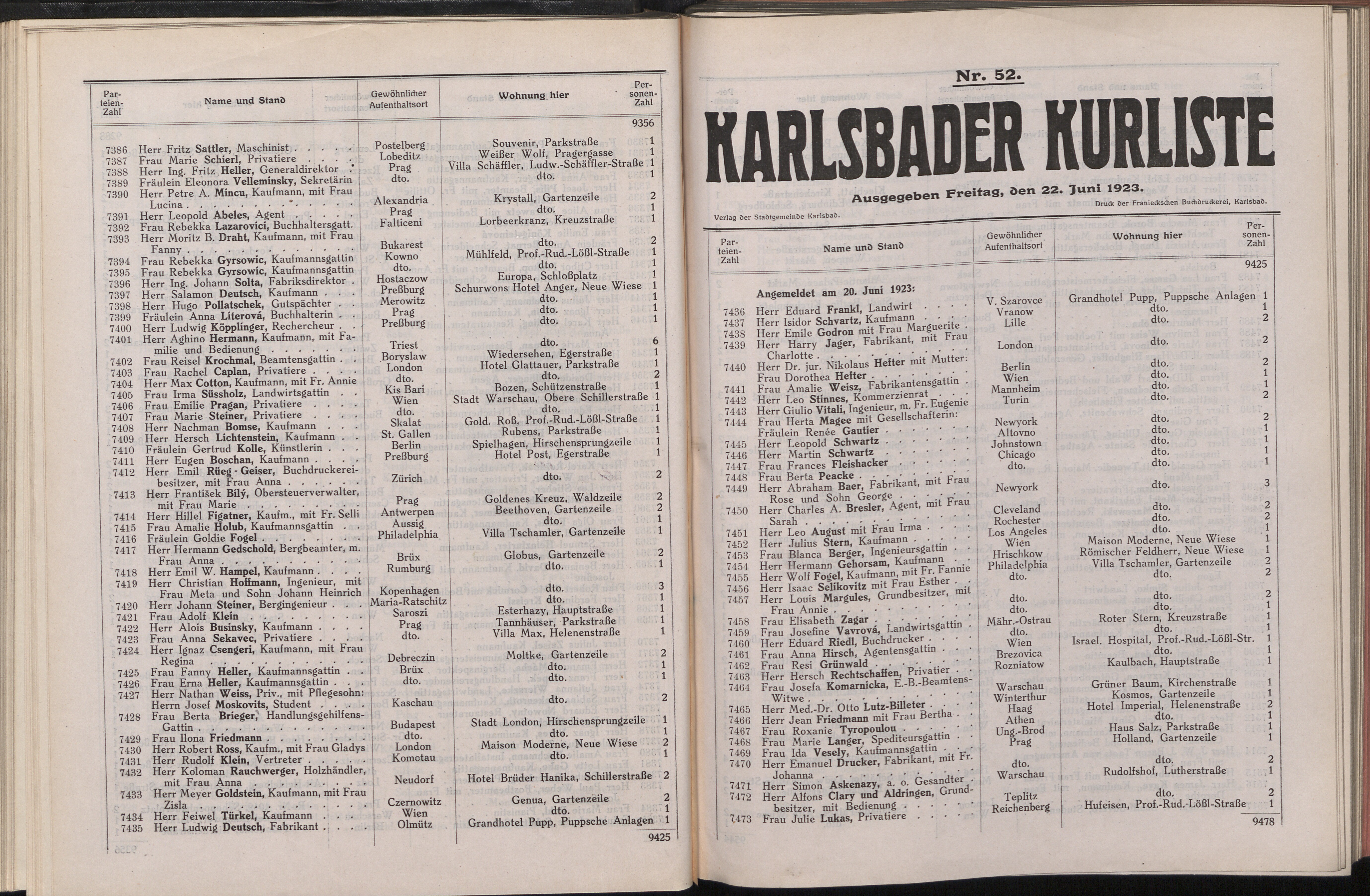 87. soap-kv_knihovna_karlsbader-kurliste-1923_0870