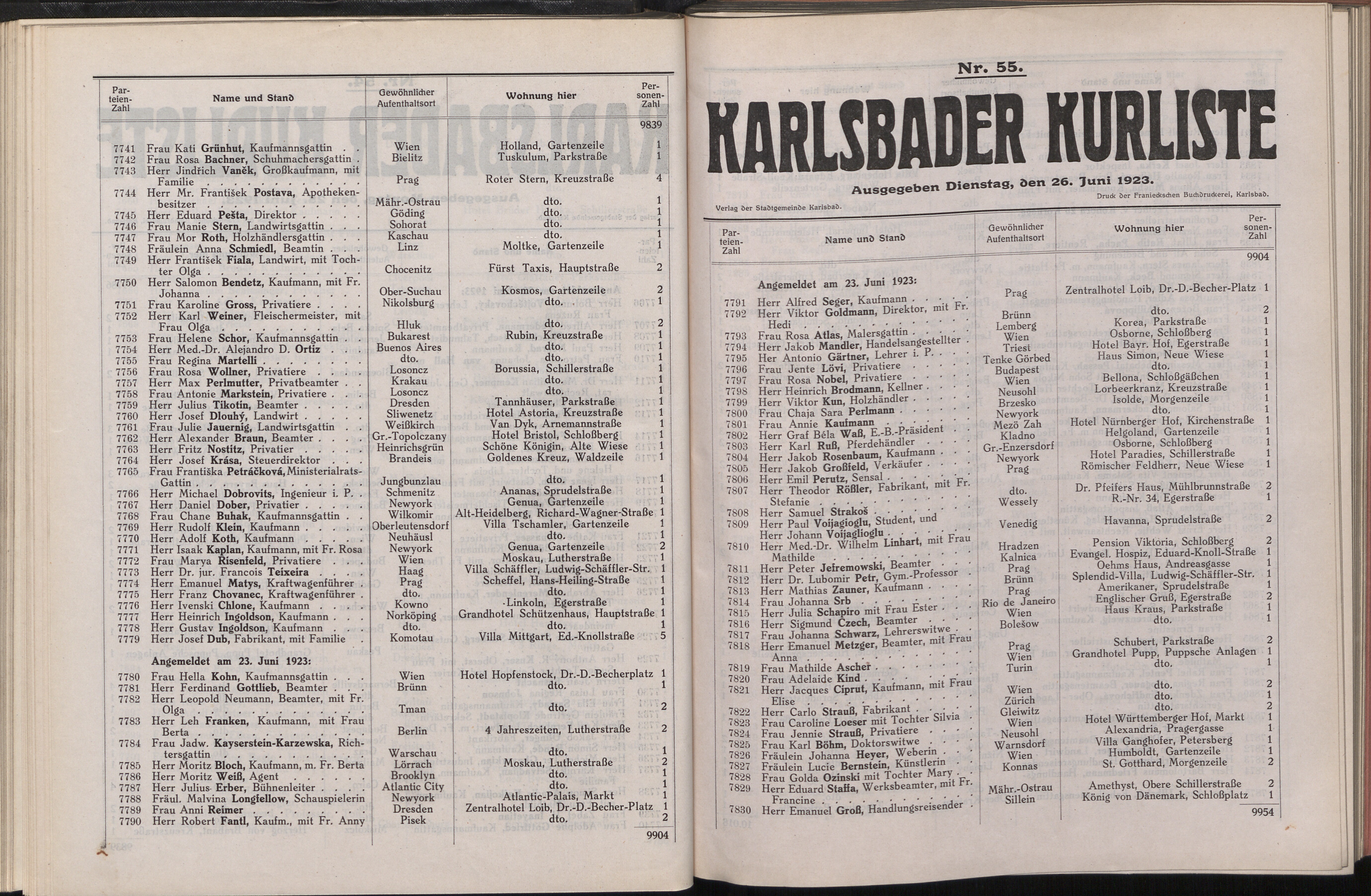 91. soap-kv_knihovna_karlsbader-kurliste-1923_0910