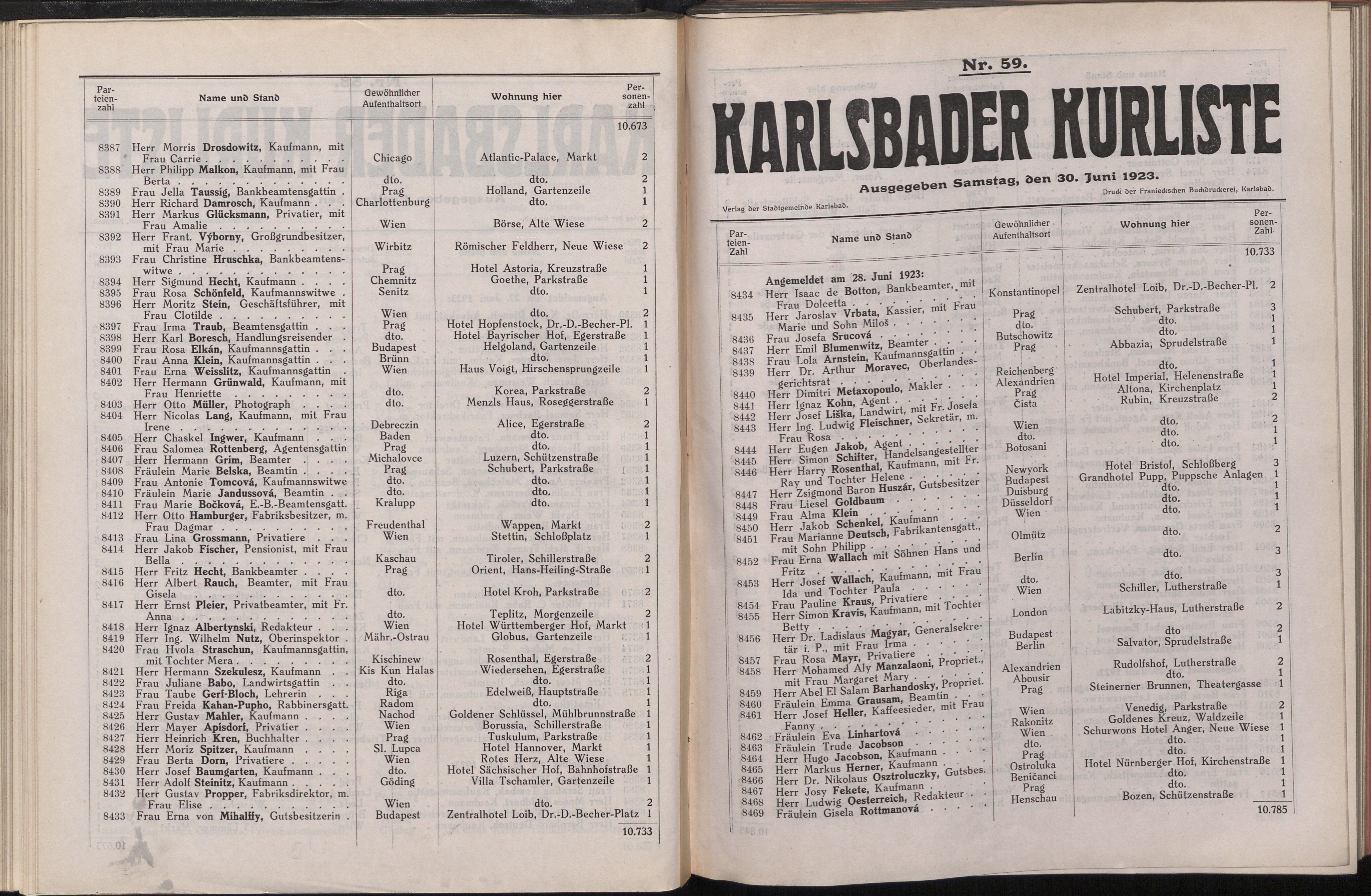 98. soap-kv_knihovna_karlsbader-kurliste-1923_0980