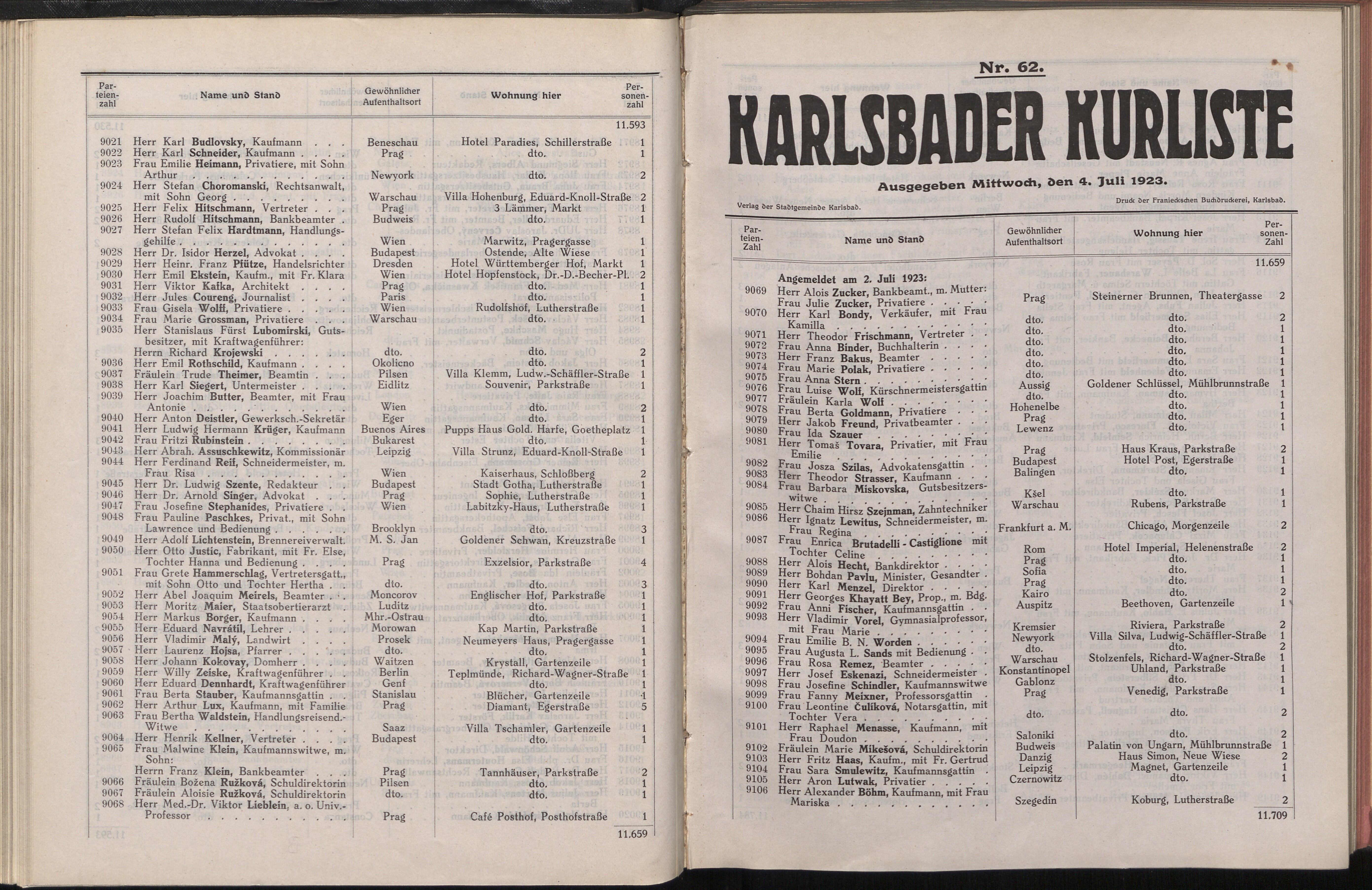 105. soap-kv_knihovna_karlsbader-kurliste-1923_1050