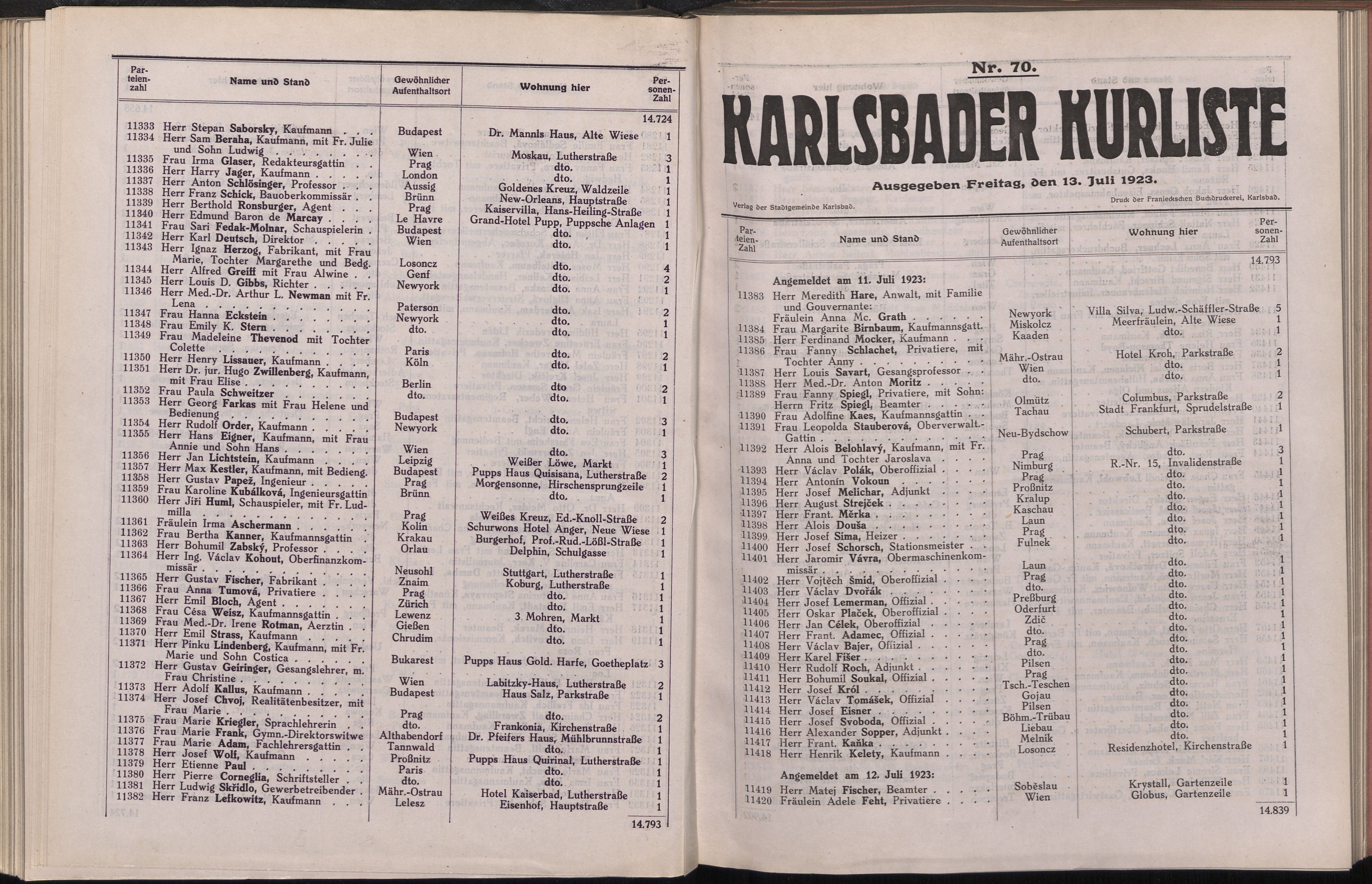 130. soap-kv_knihovna_karlsbader-kurliste-1923_1300