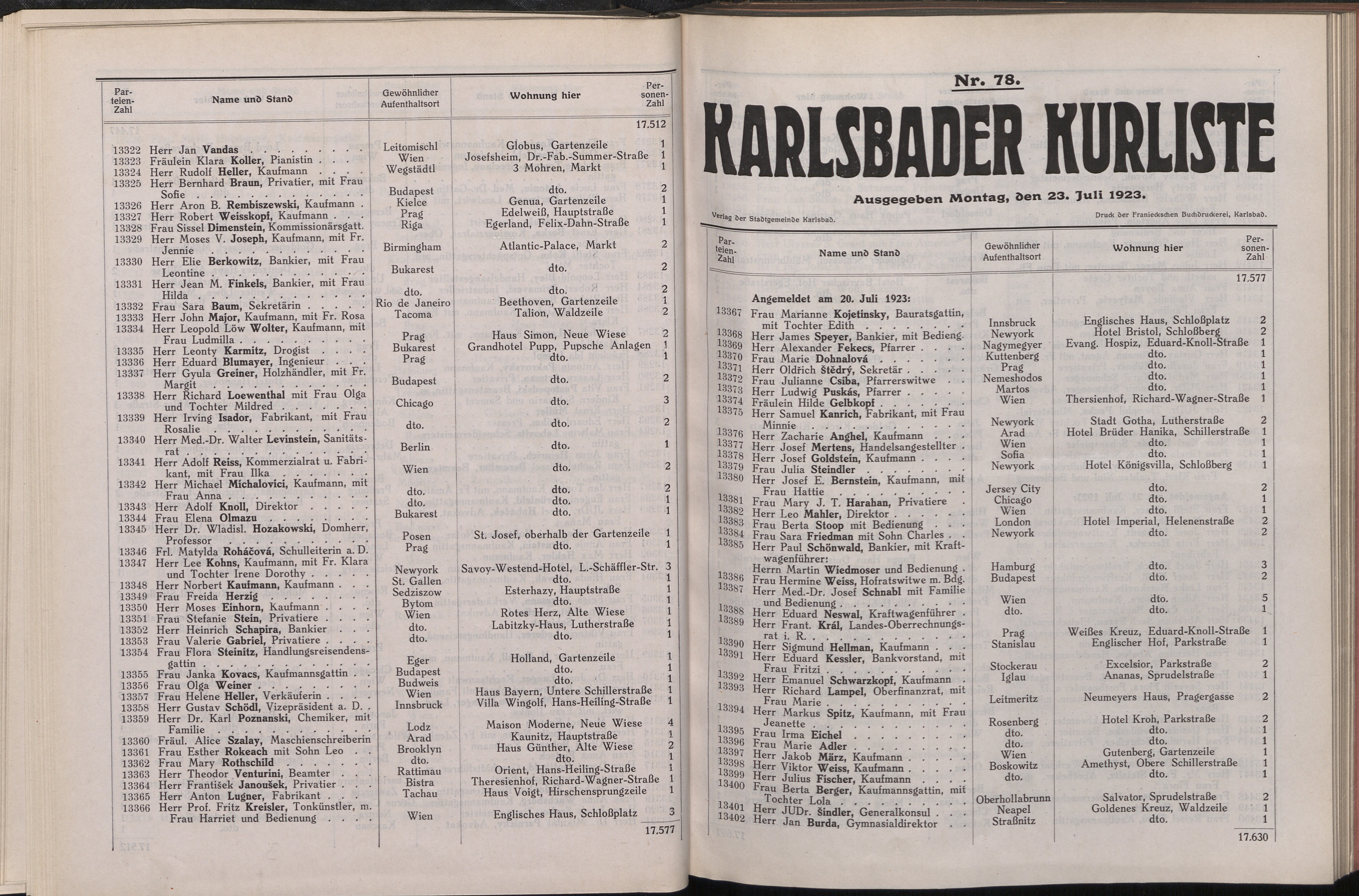 152. soap-kv_knihovna_karlsbader-kurliste-1923_1520