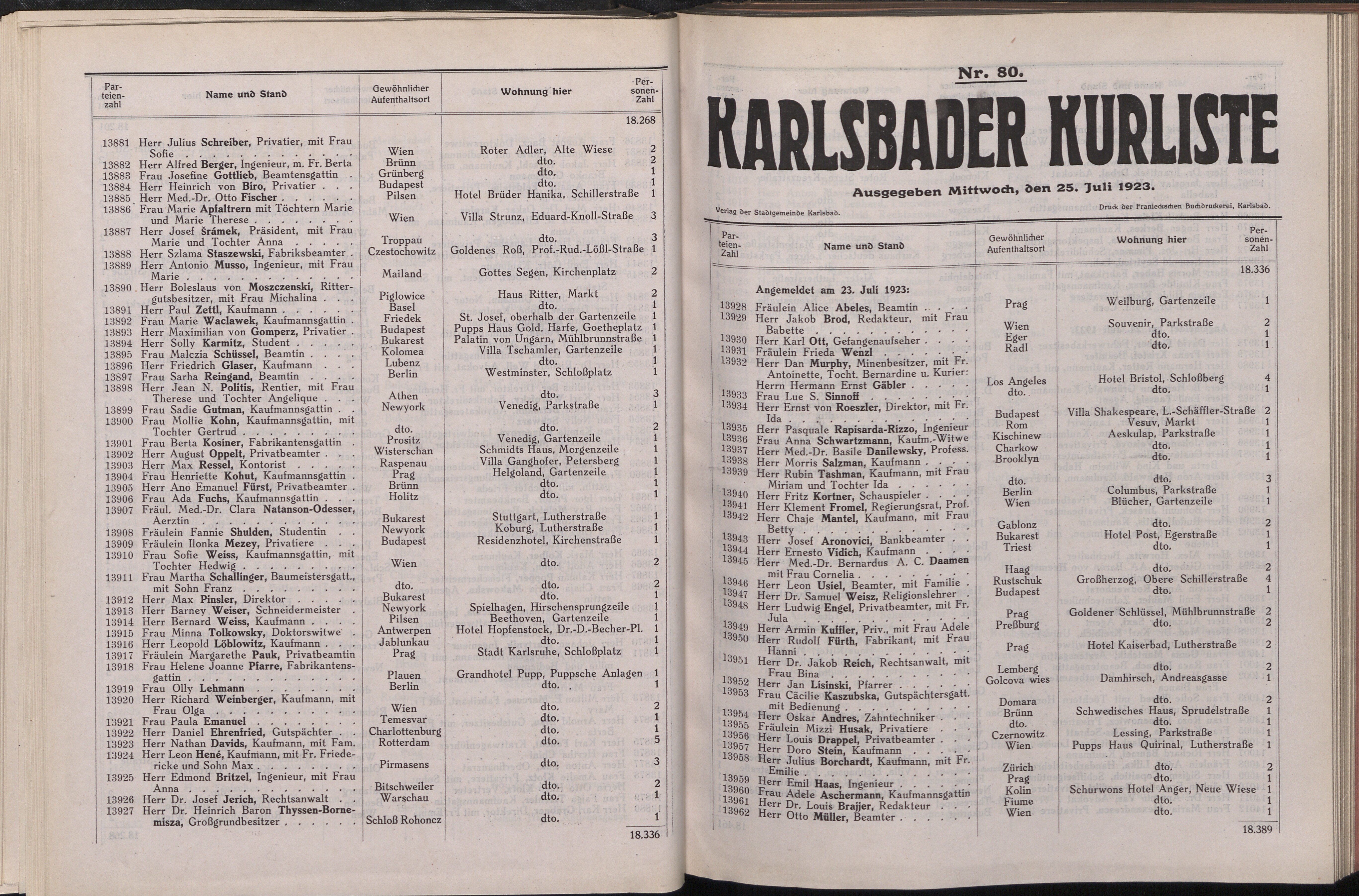 158. soap-kv_knihovna_karlsbader-kurliste-1923_1580