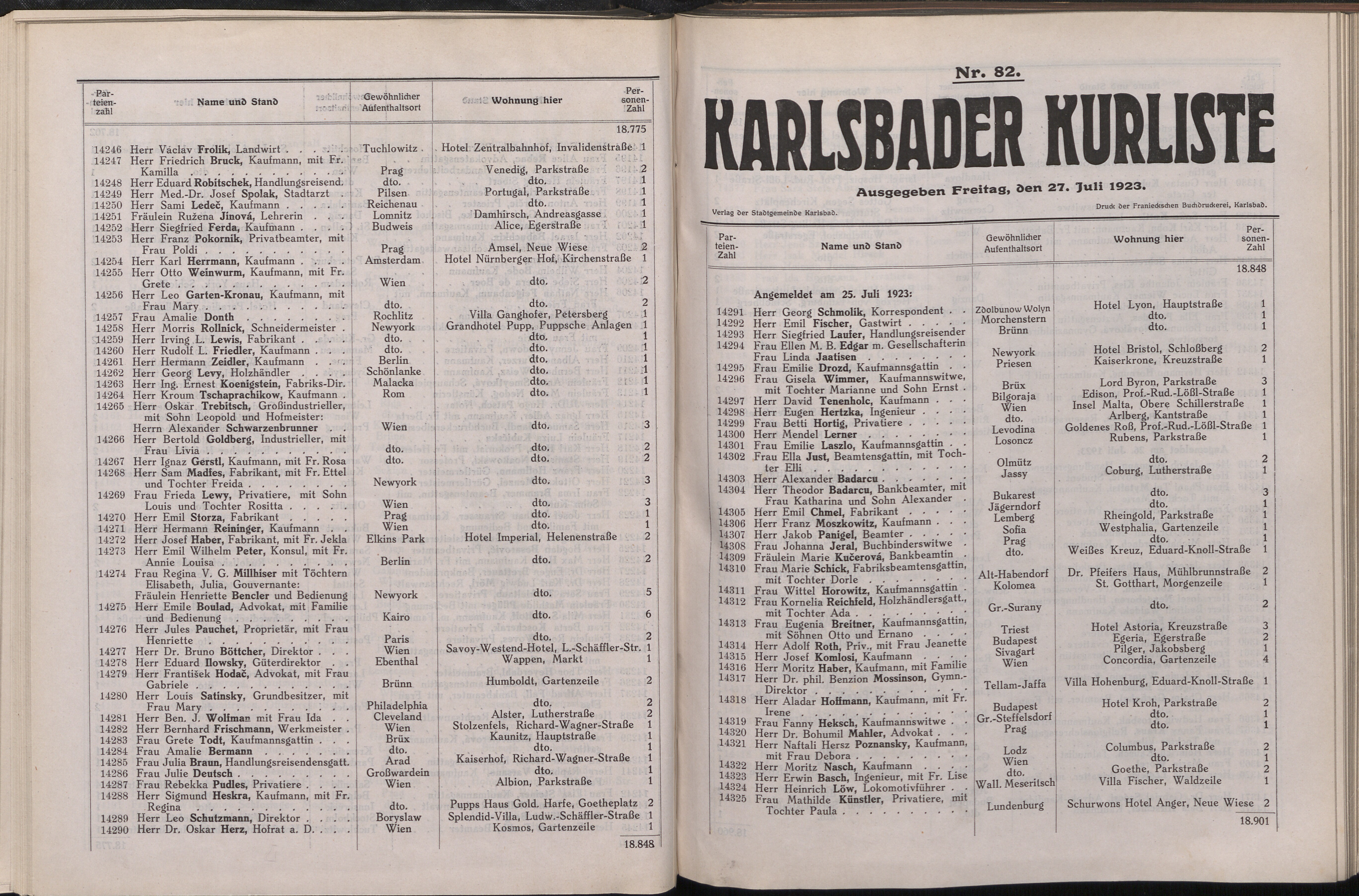 162. soap-kv_knihovna_karlsbader-kurliste-1923_1620