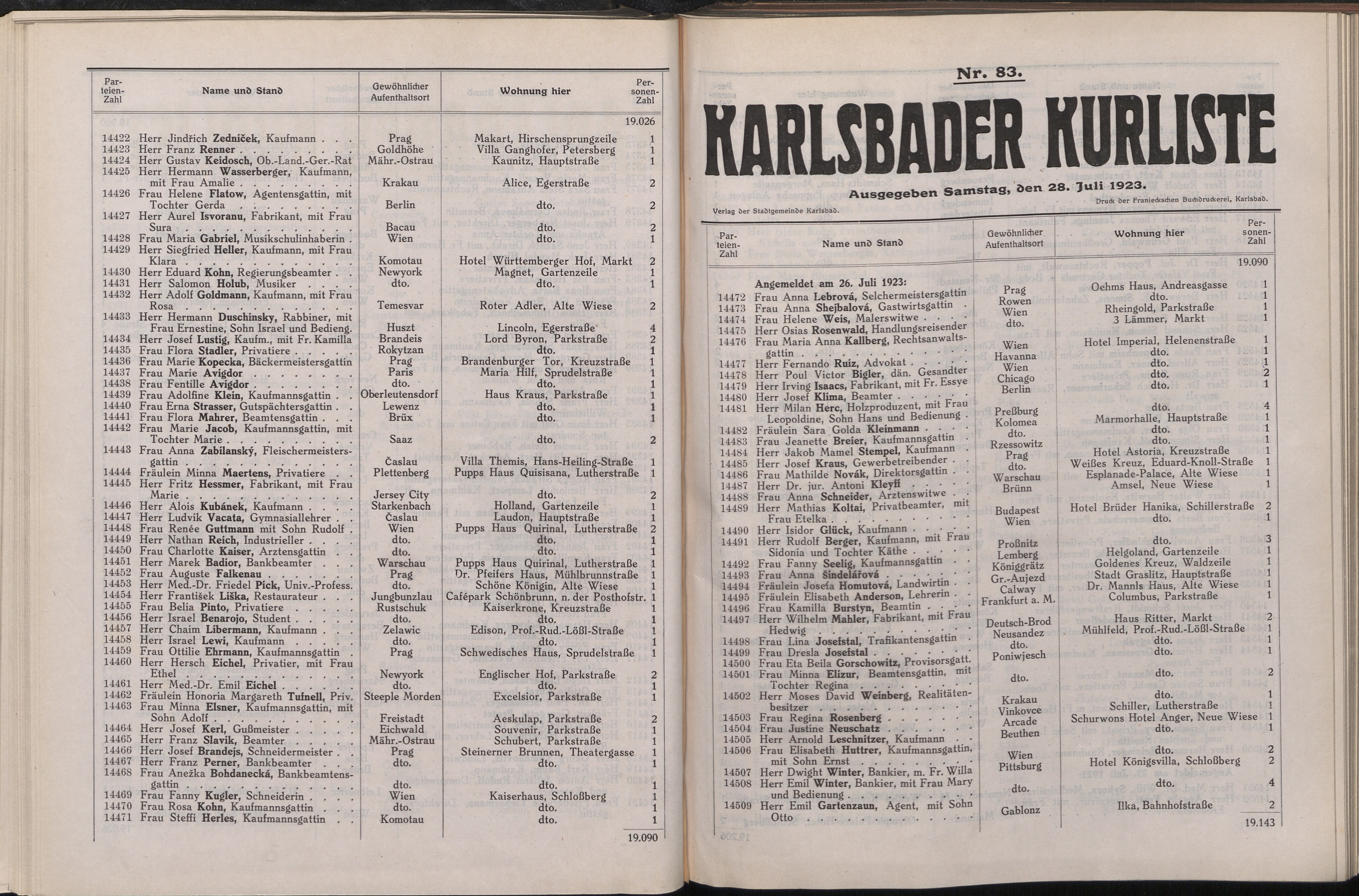 164. soap-kv_knihovna_karlsbader-kurliste-1923_1640